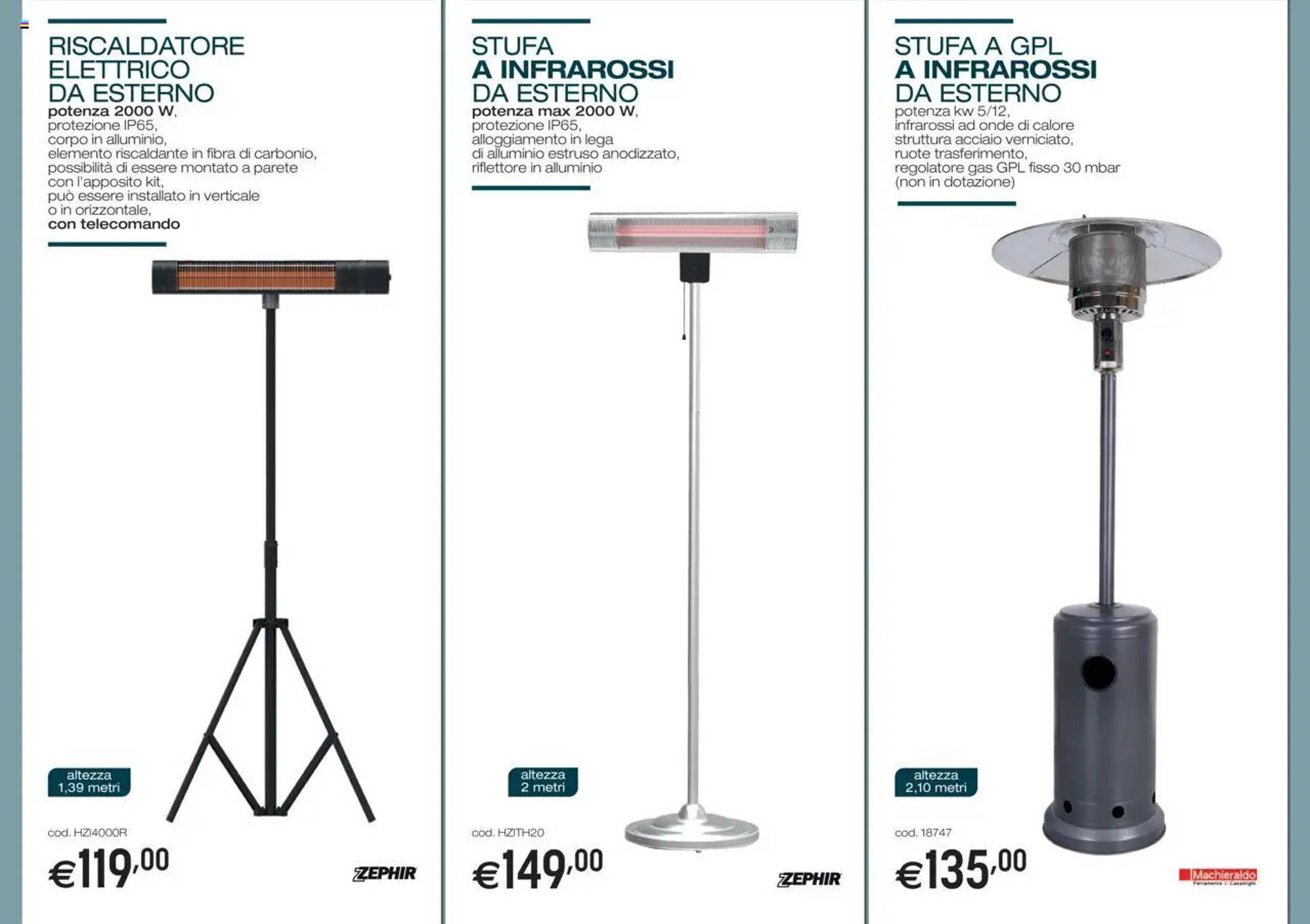 Volantino Brico OK (2025-09-11 - 2025-12-31)