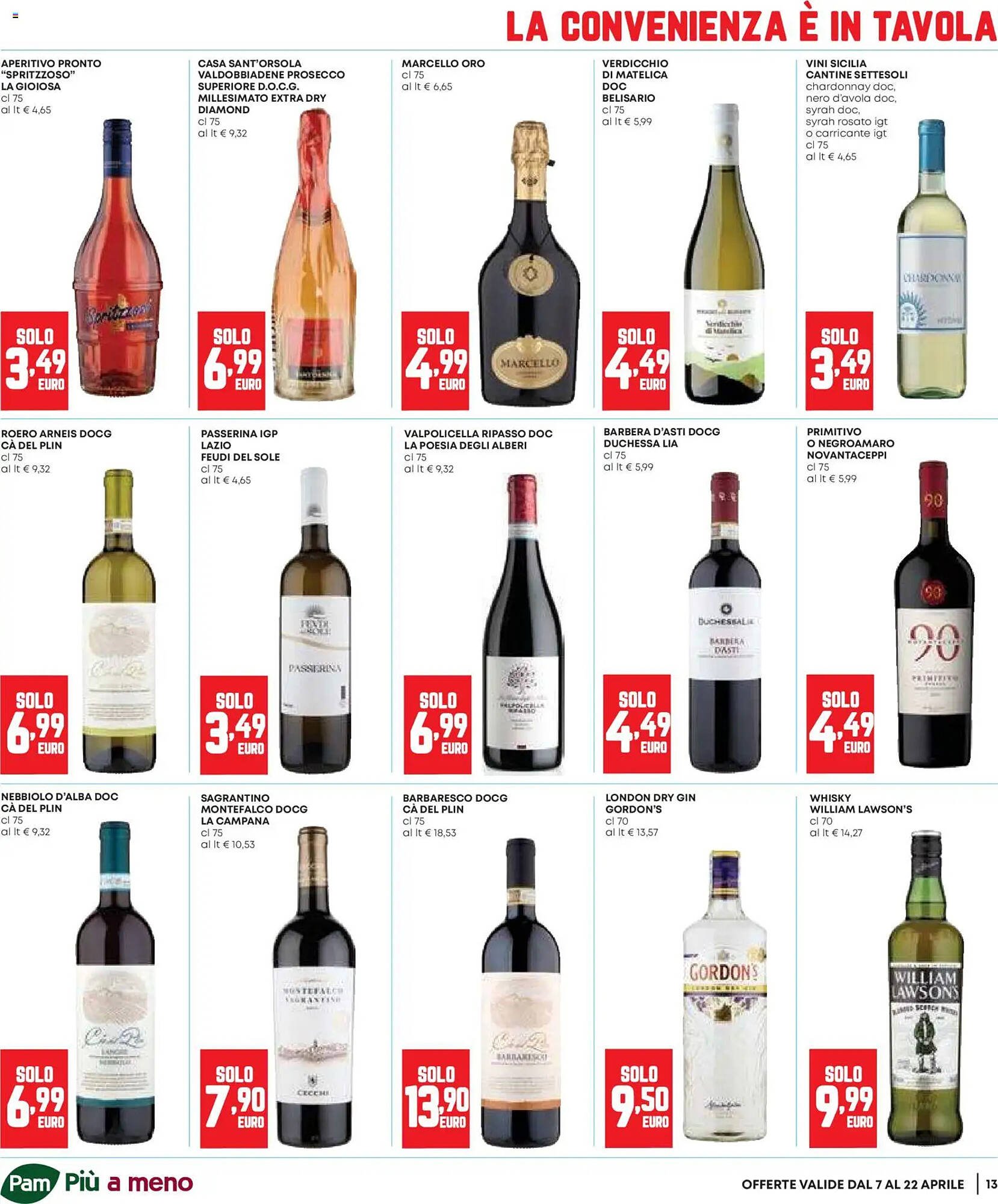 Volantino Panorama (2026-04-07 - 2026-04-22)