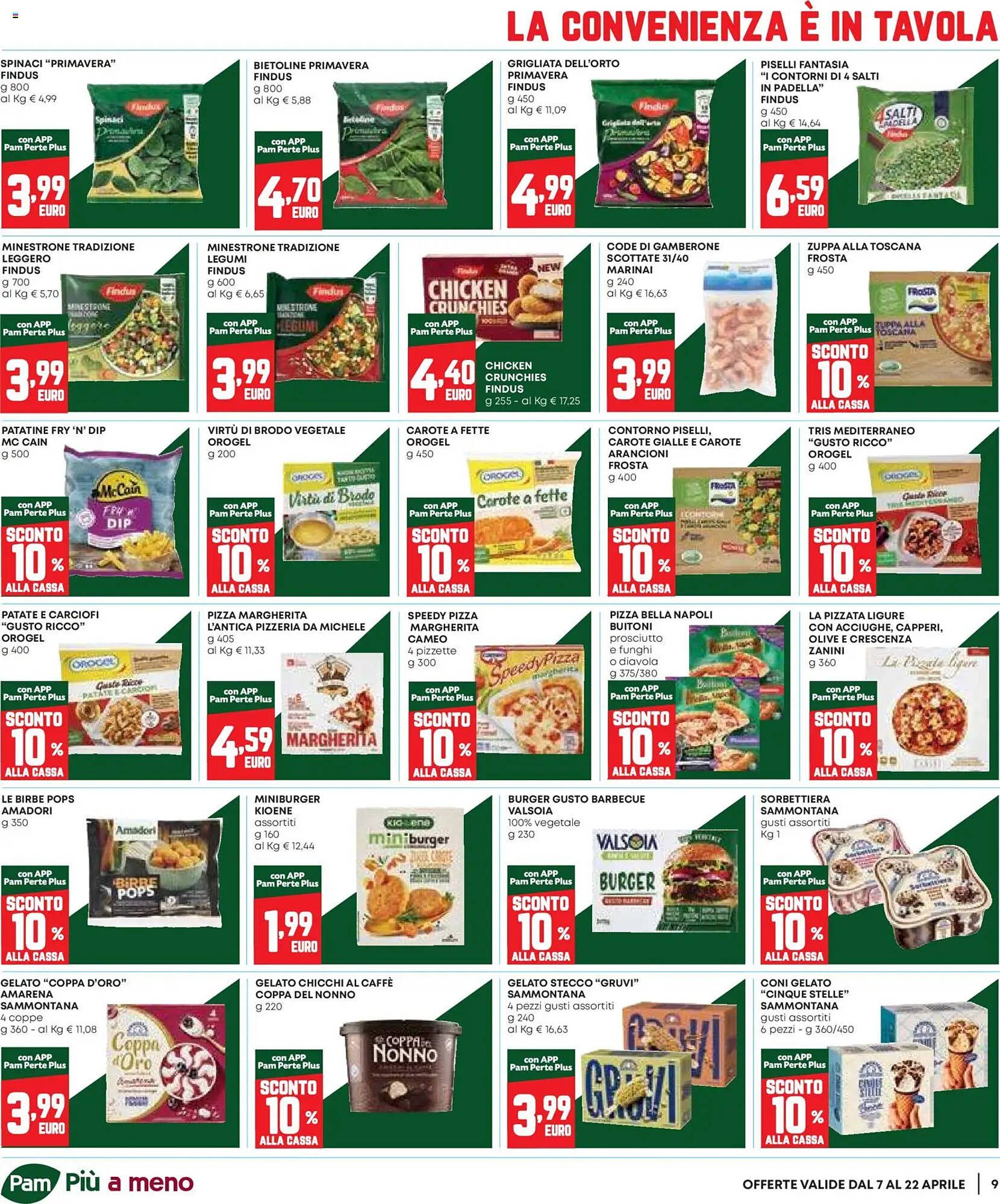 Volantino Panorama (2026-04-07 - 2026-04-22)