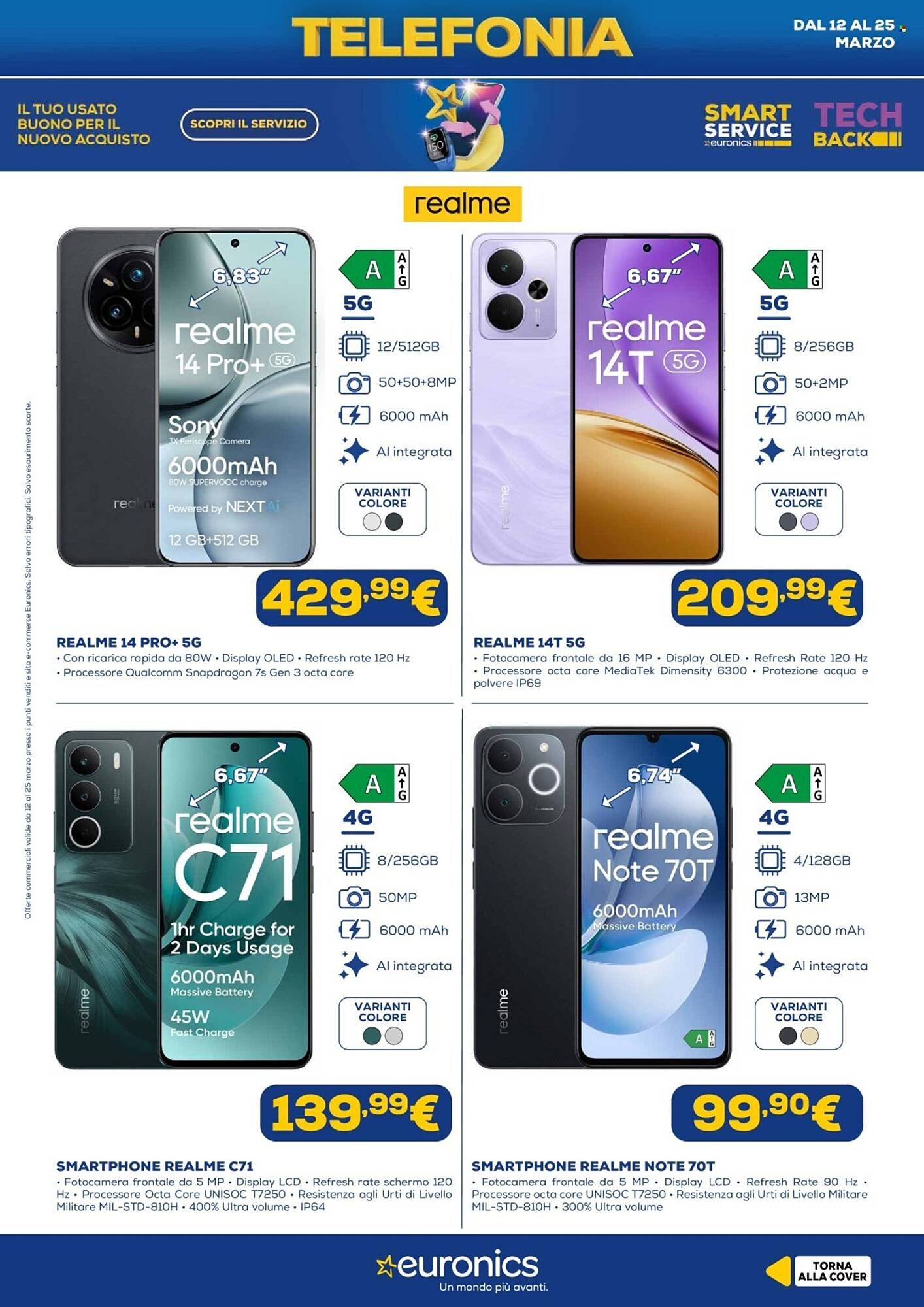 Volantino Euronics (2026-03-12 - 2026-03-25)