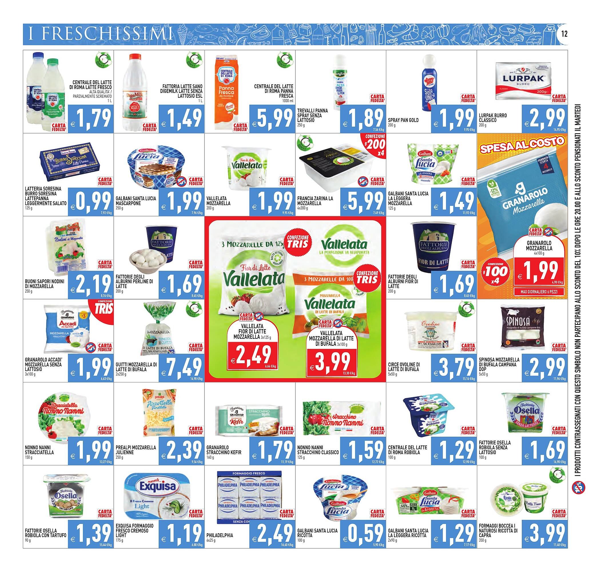 Volantino Iperfamily (2026-04-17 - 2026-04-27)