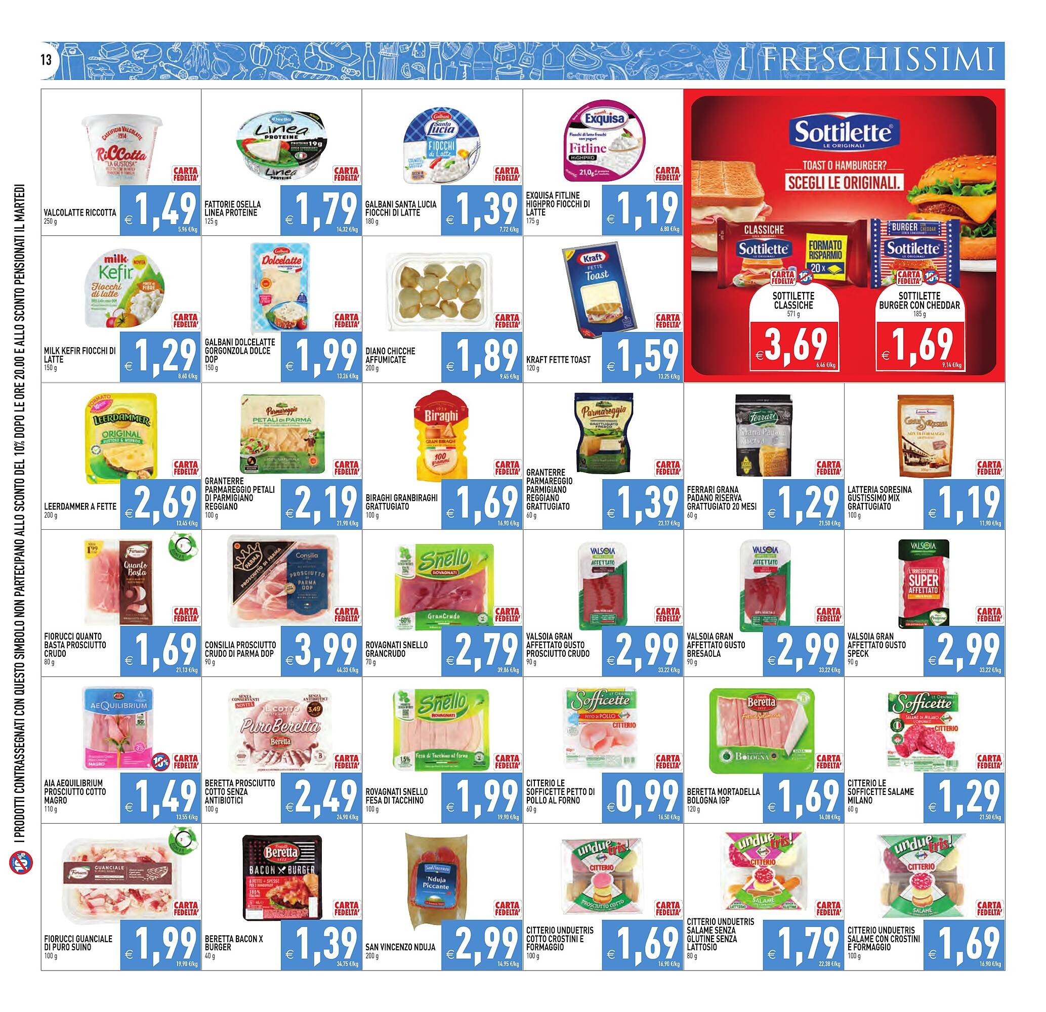 Volantino Iperfamily (2026-04-17 - 2026-04-27)