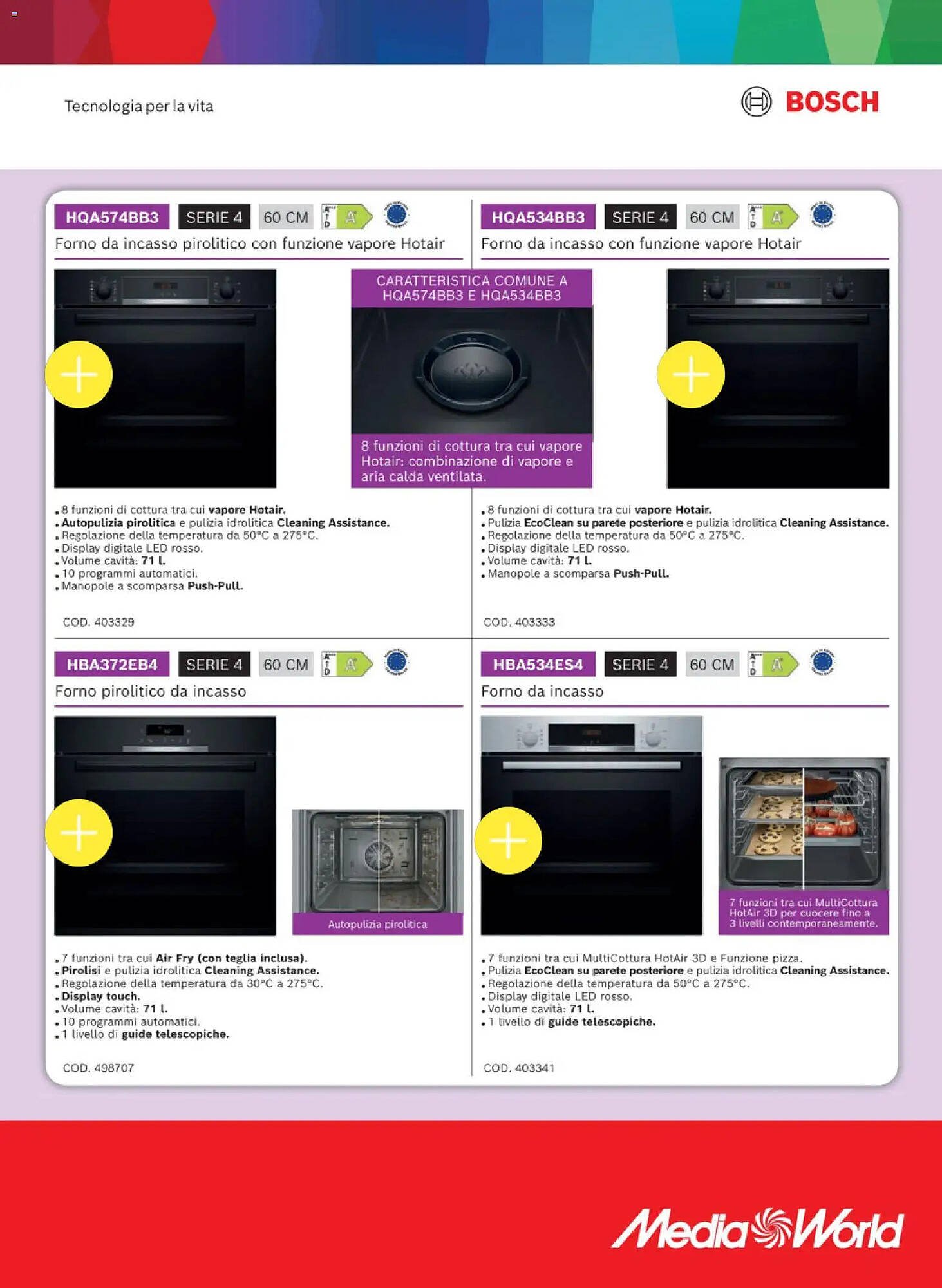 Volantino MediaWorld (2025-11-25 - 2026-01-31)