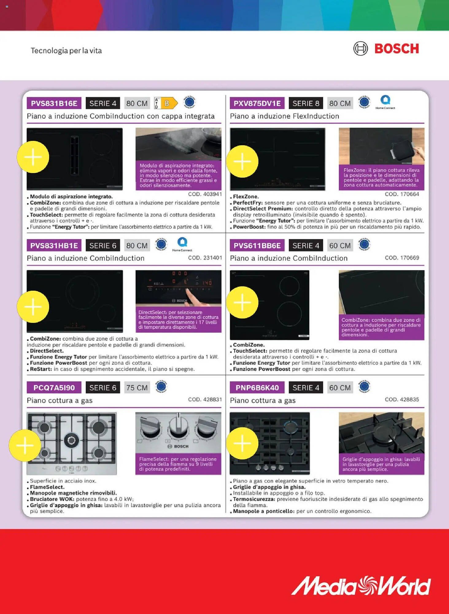 Volantino MediaWorld (2025-11-25 - 2026-01-31)