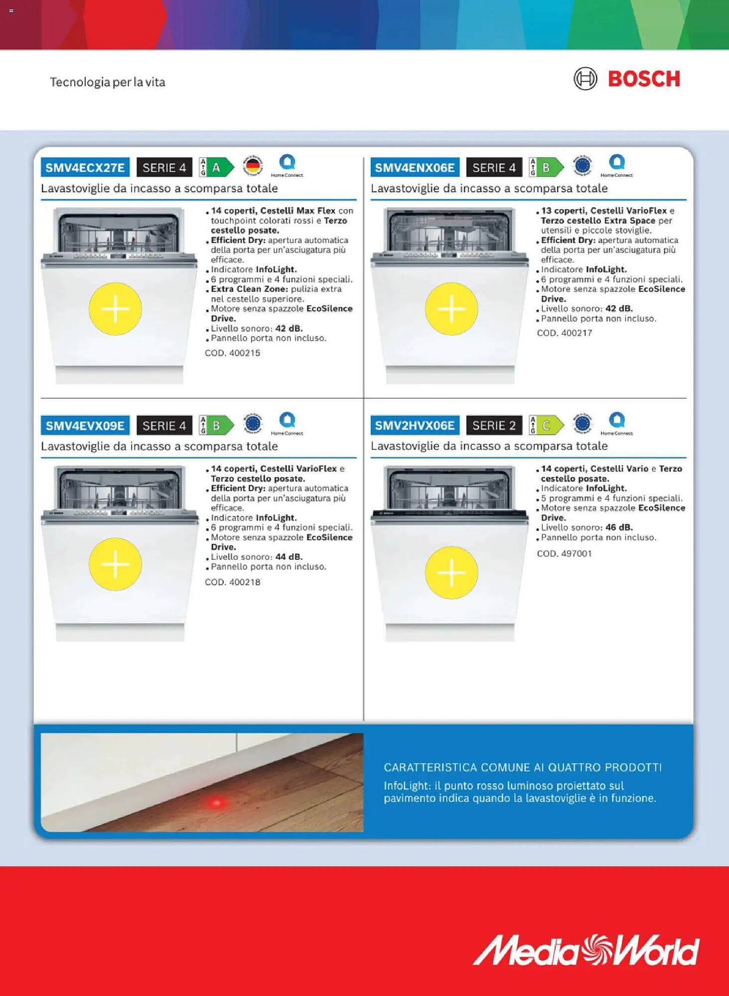 Volantino MediaWorld (2025-11-25 - 2026-01-31)