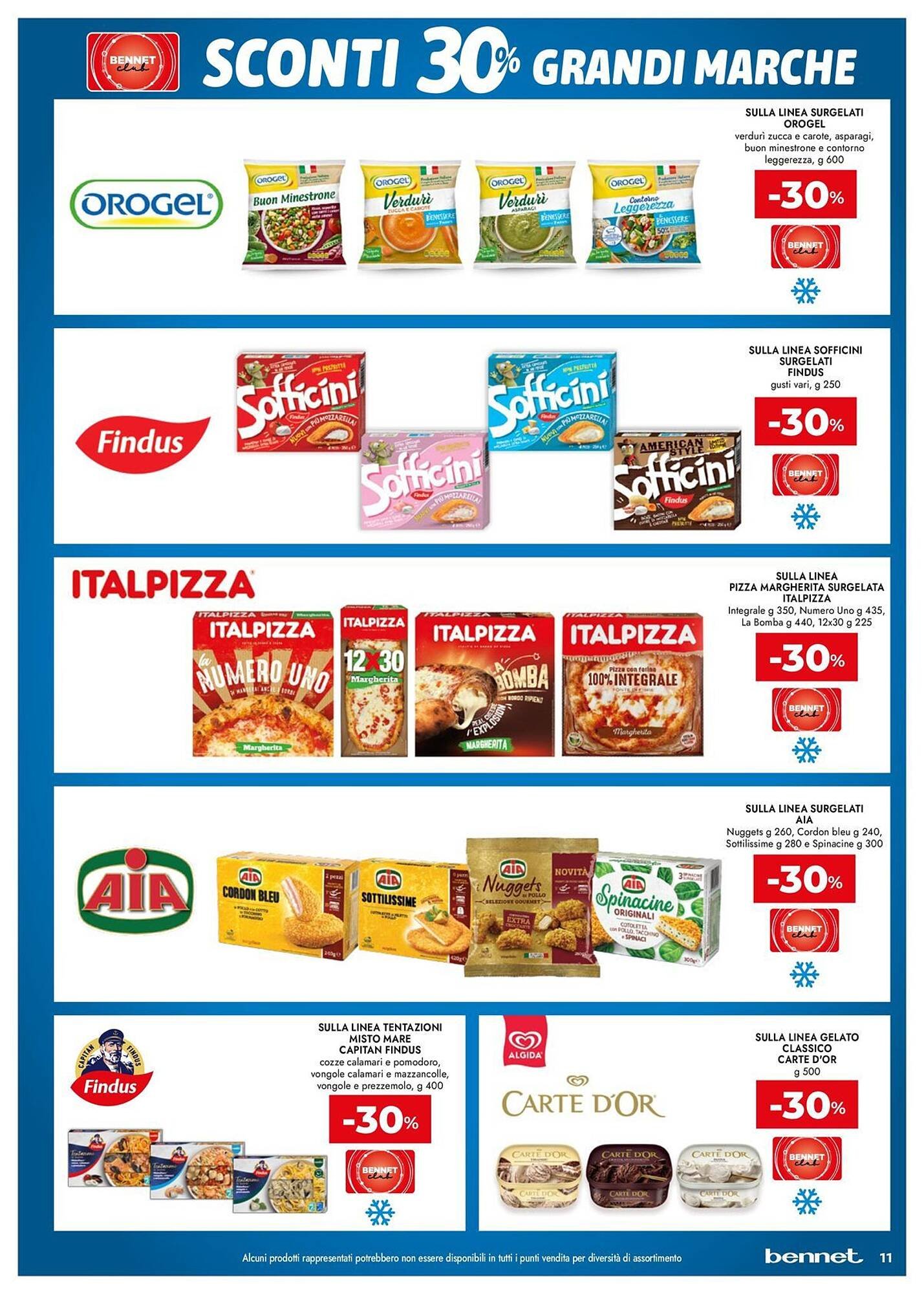 Volantino Bennet (2026-02-26 - 2026-03-11)