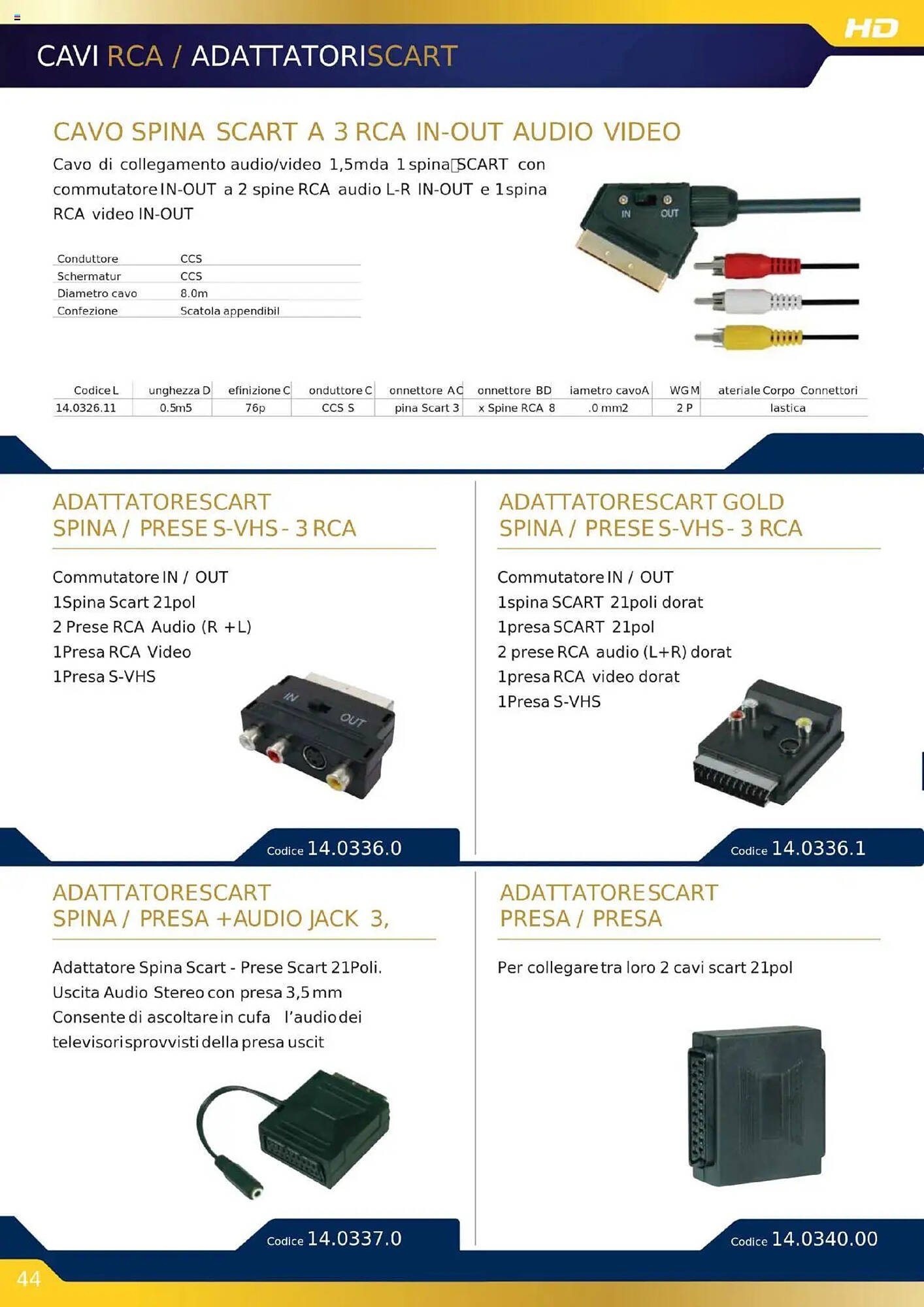 Volantino Gbc (2025-10-16 - 2025-12-31)