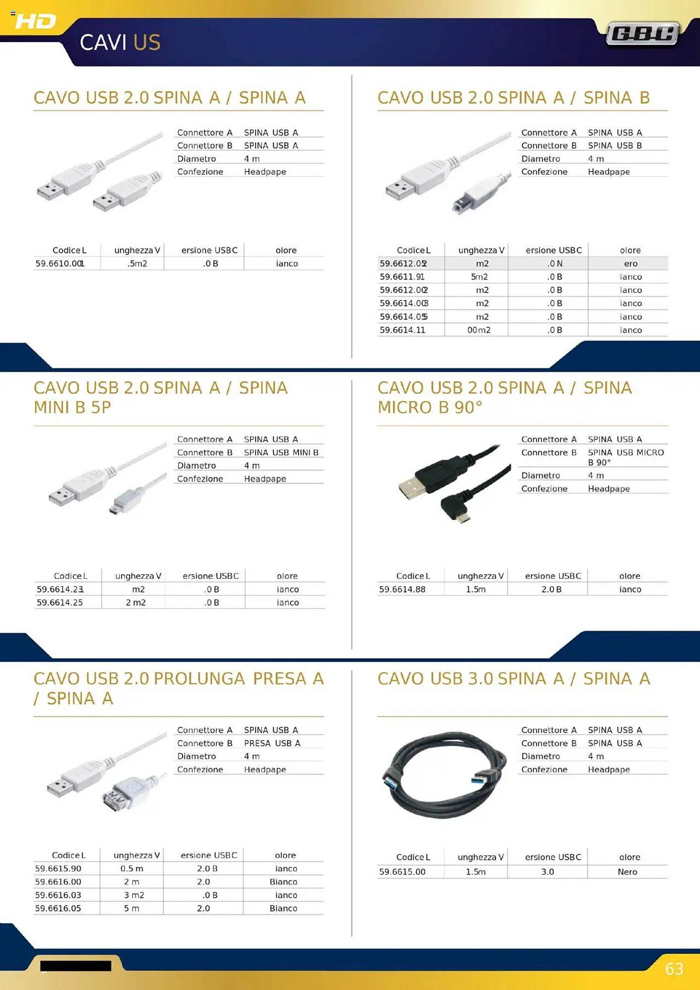 Volantino Gbc (2025-10-16 - 2025-12-31)