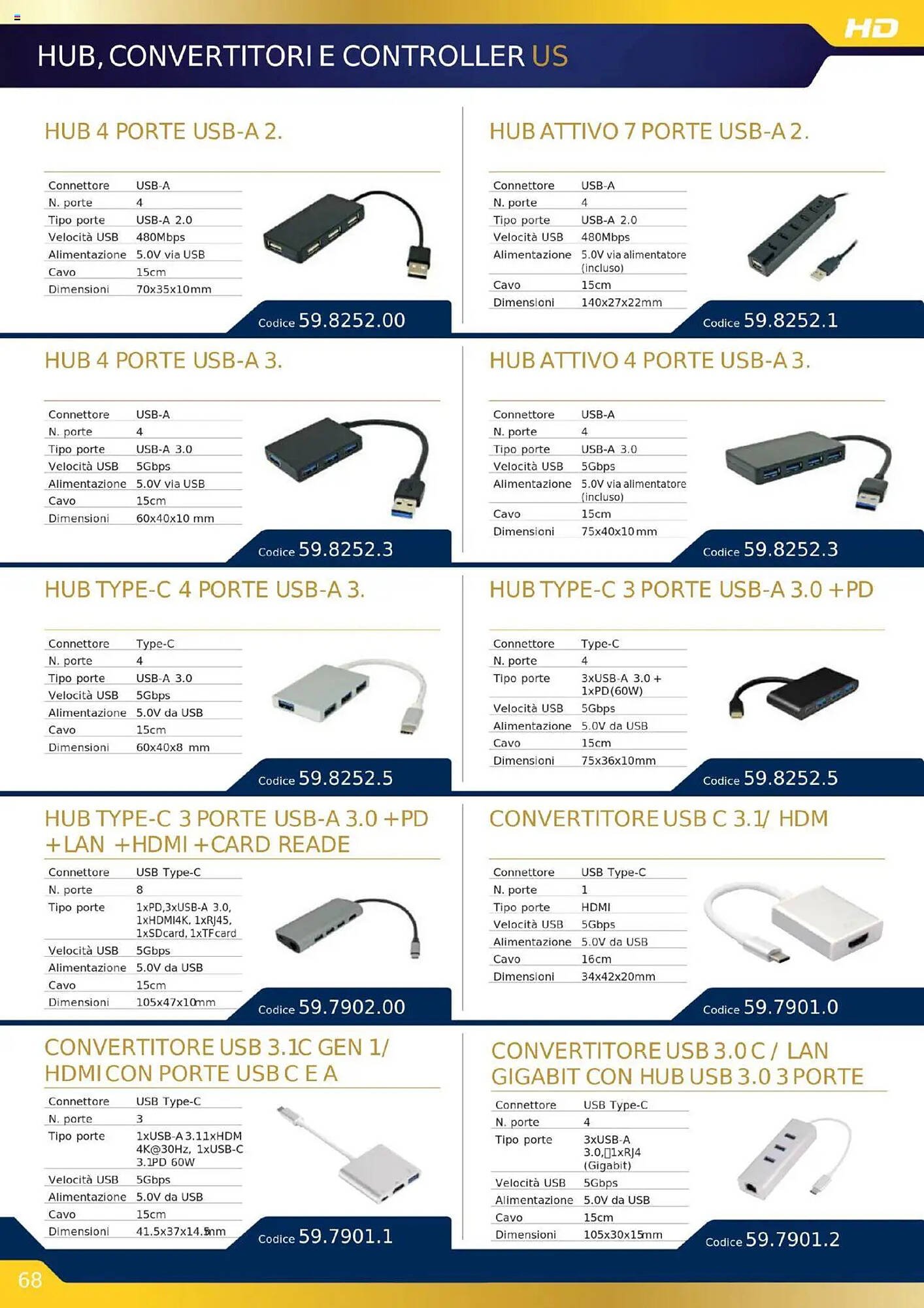 Volantino Gbc (2025-10-16 - 2025-12-31)