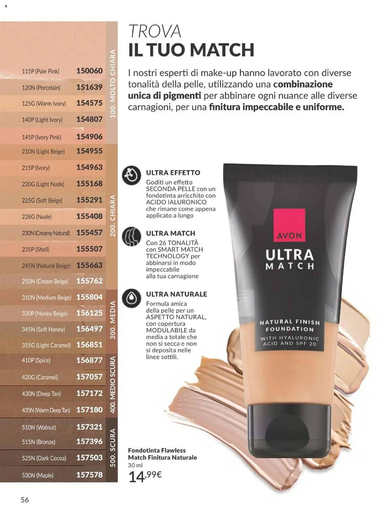 Catalogo Avon (2026-02-01 - 2026-02-28)