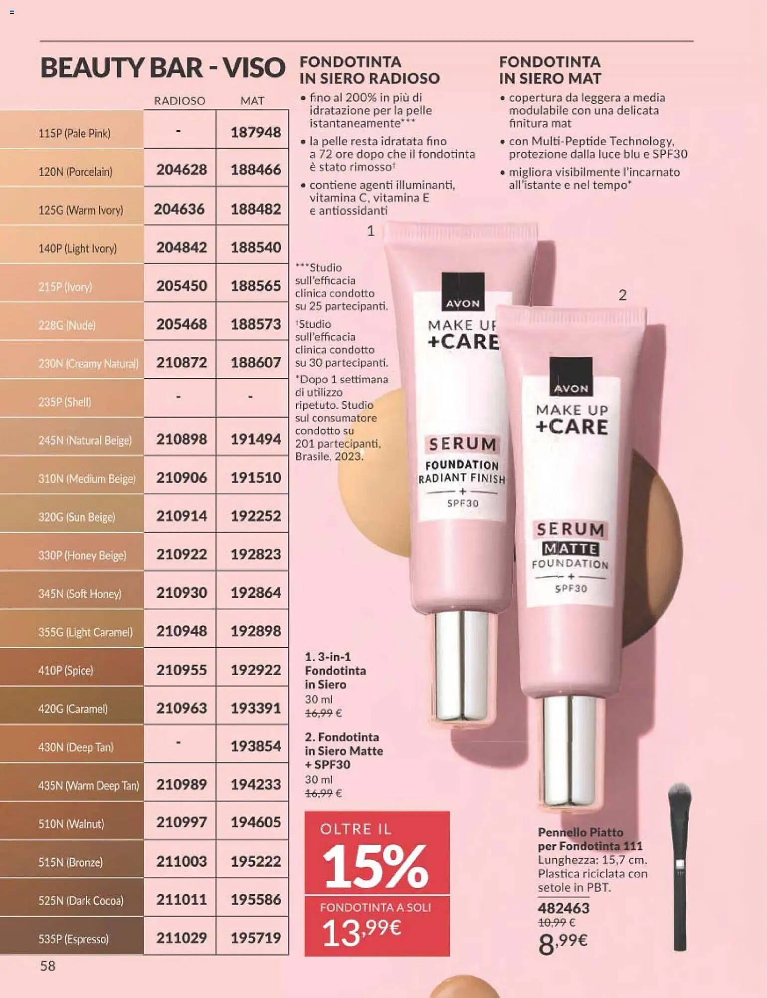 Catalogo Avon (2026-02-01 - 2026-02-28)