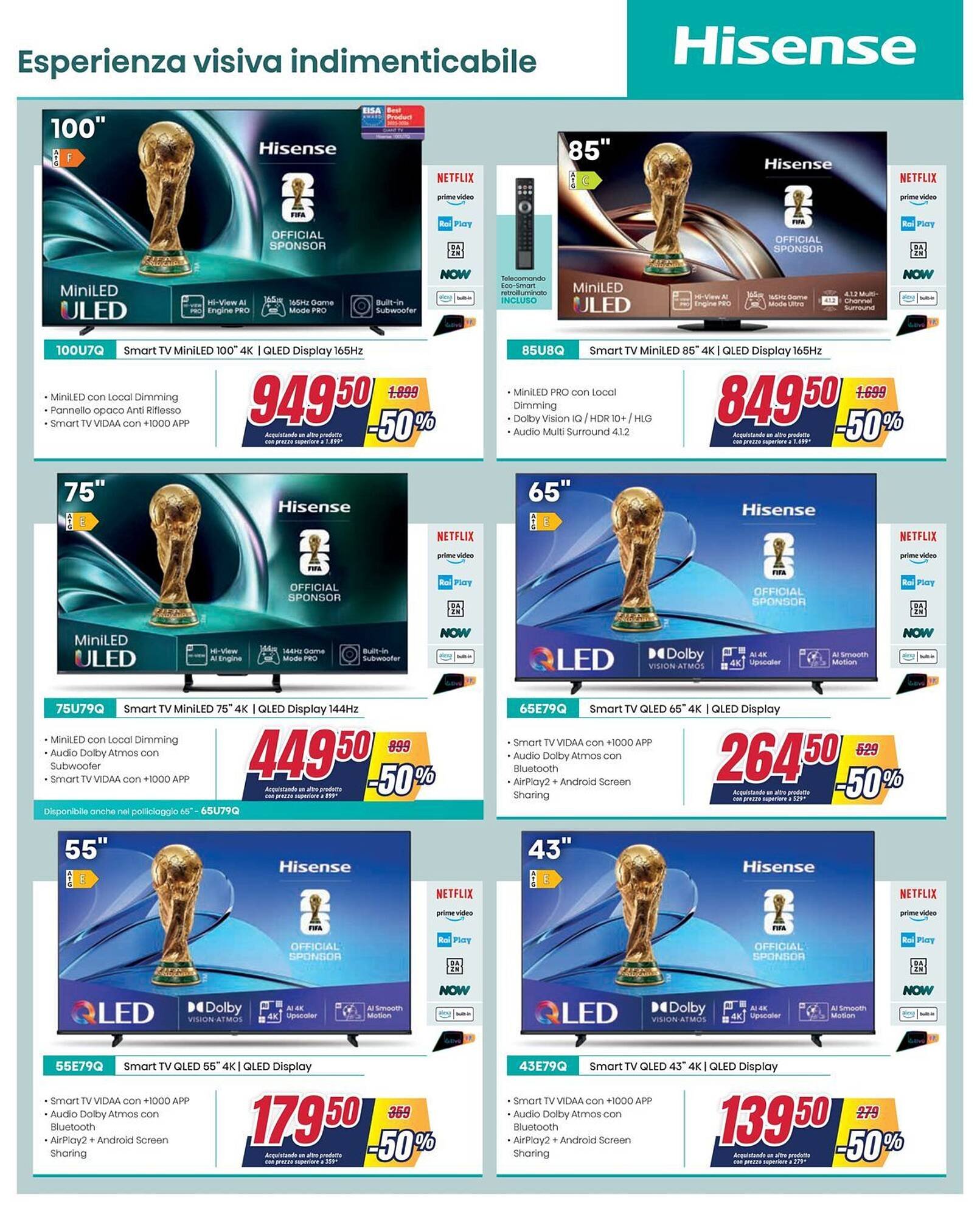 Volantino Trony (2026-03-06 - 2026-03-18)