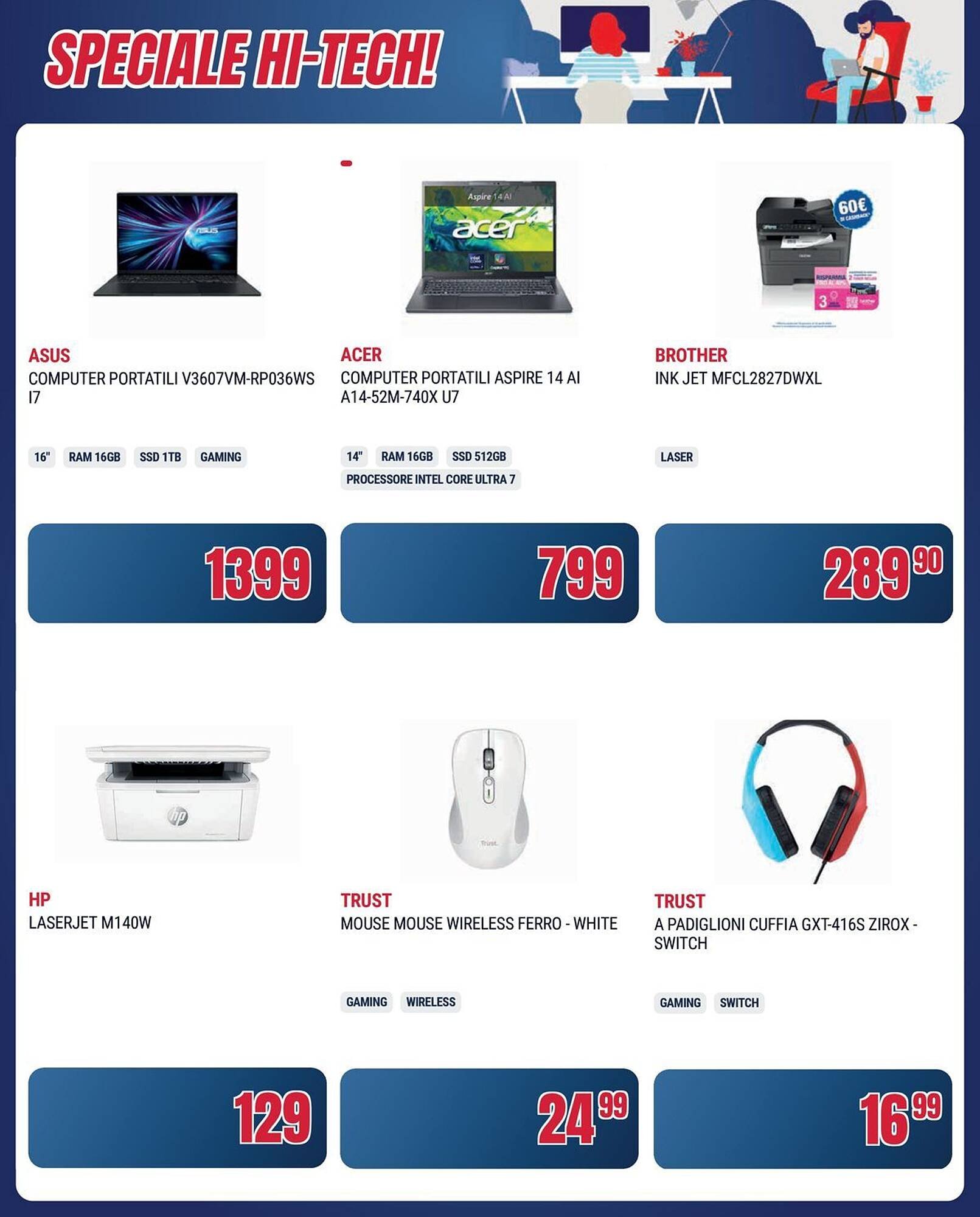 Volantino Trony (2026-03-06 - 2026-03-18)