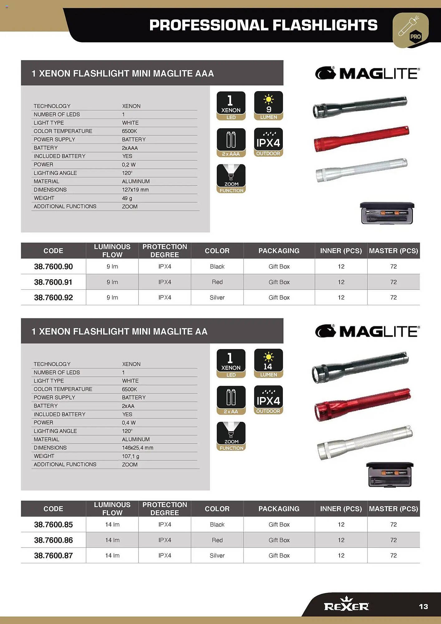 Volantino Gbc (2026-02-12 - 2026-12-31)