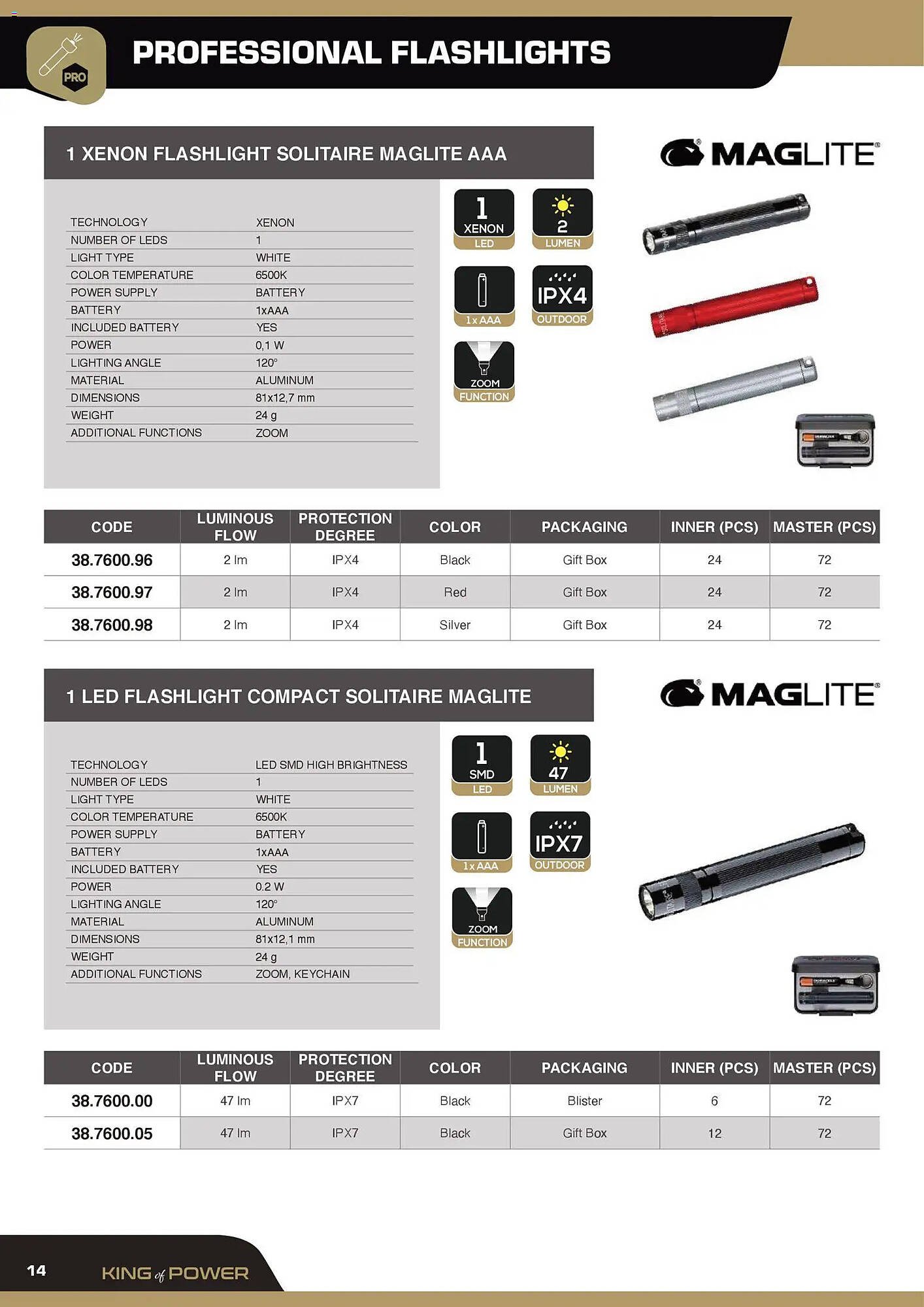 Volantino Gbc (2026-02-12 - 2026-12-31)