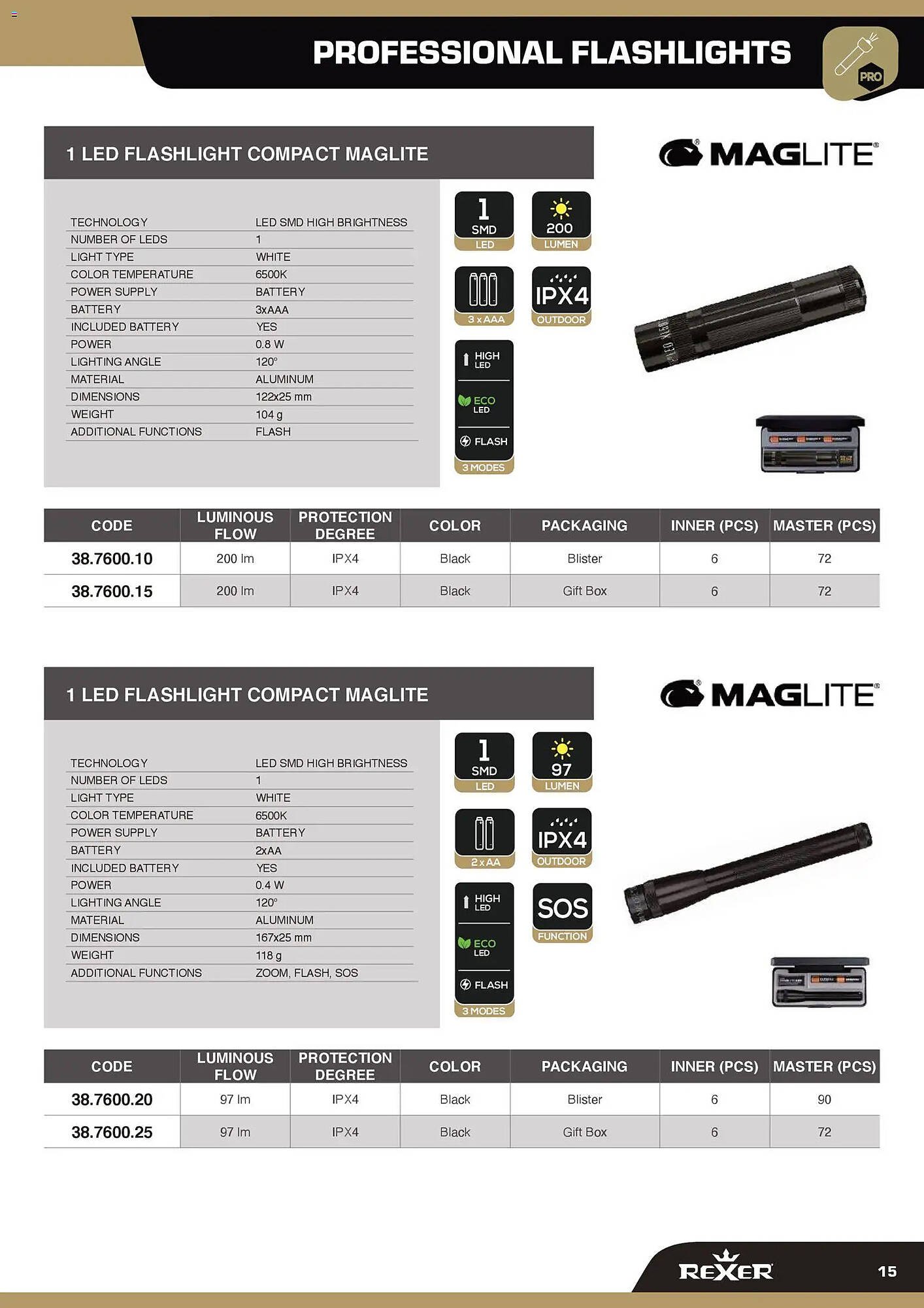 Volantino Gbc (2026-02-12 - 2026-12-31)