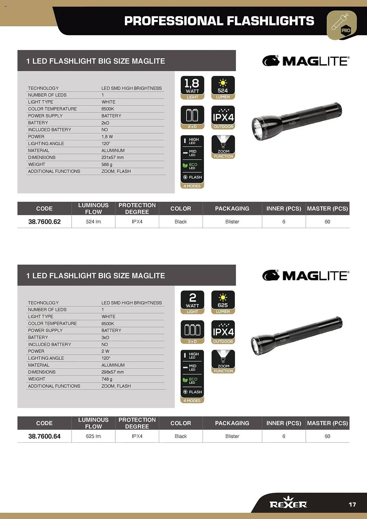 Volantino Gbc (2026-02-12 - 2026-12-31)