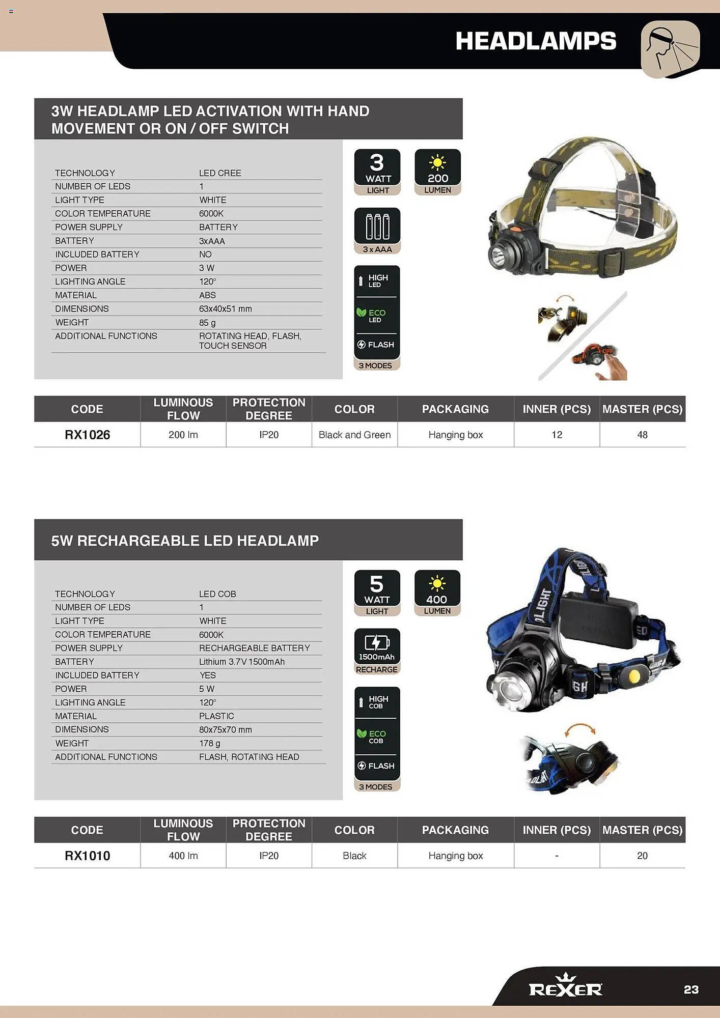 Volantino Gbc (2026-02-12 - 2026-12-31)
