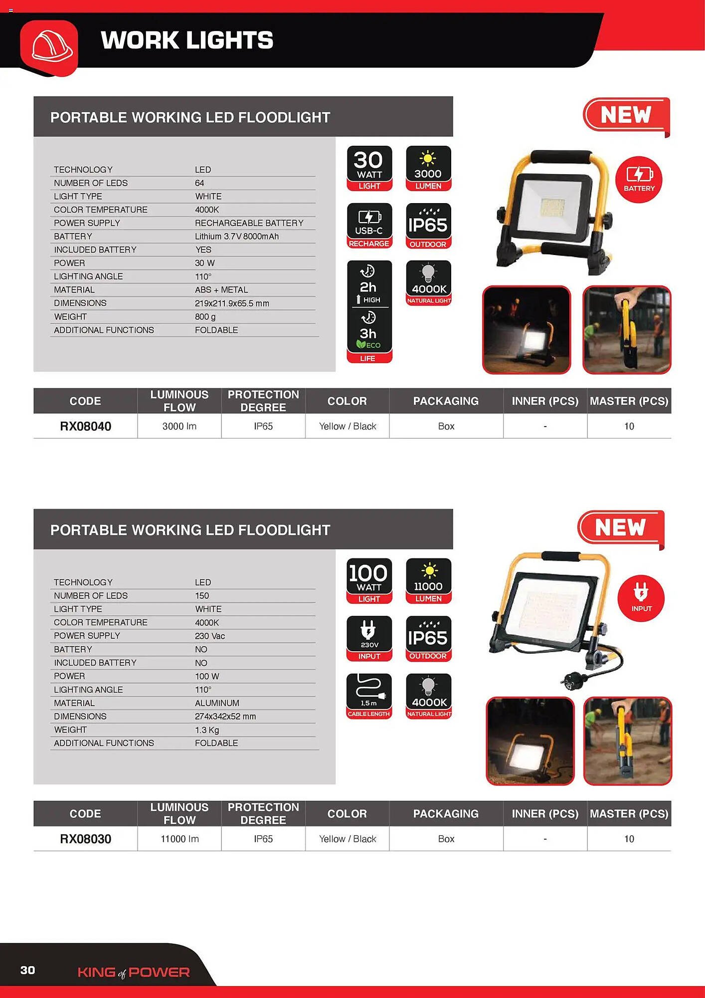 Volantino Gbc (2026-02-12 - 2026-12-31)