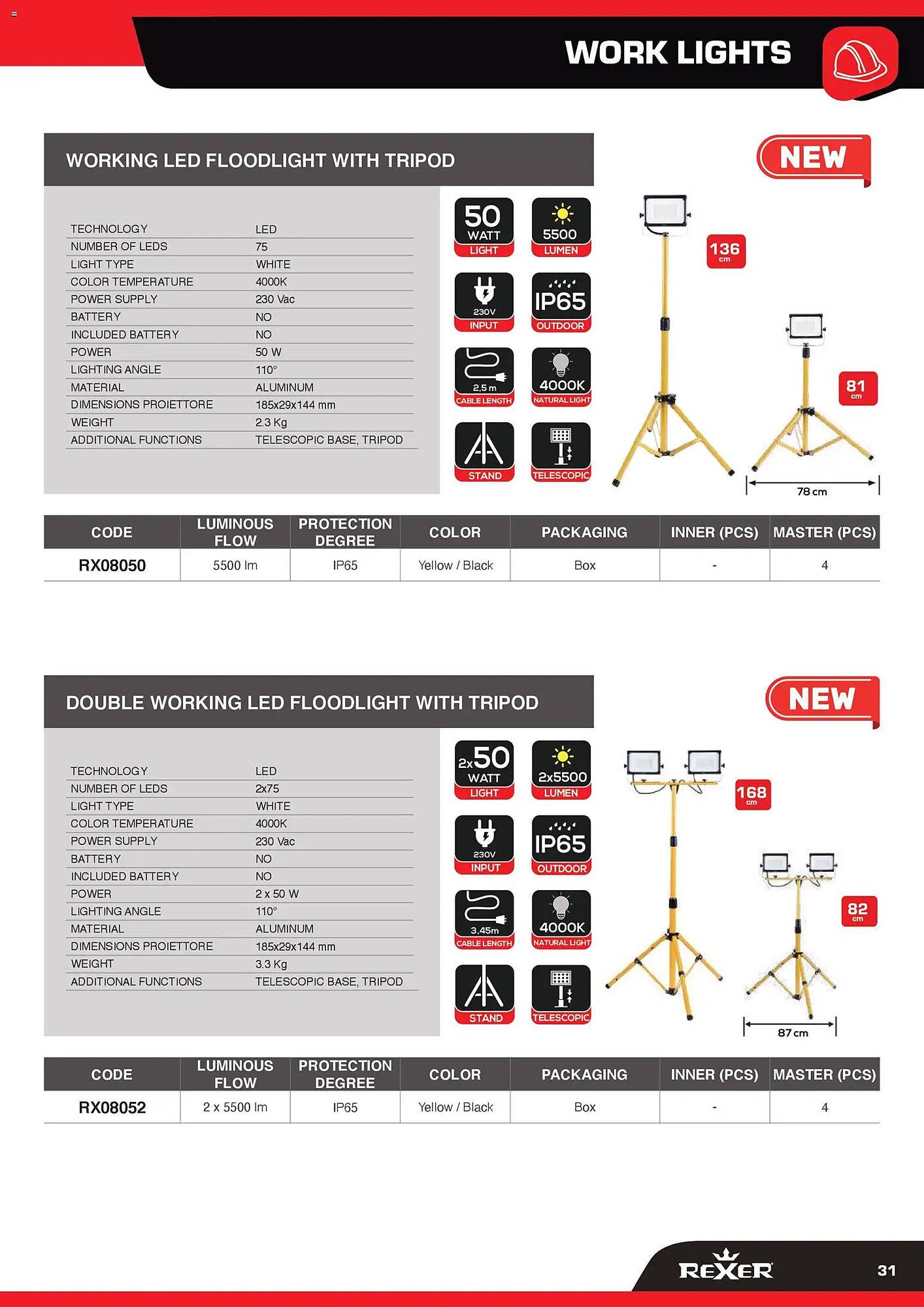 Volantino Gbc (2026-02-12 - 2026-12-31)