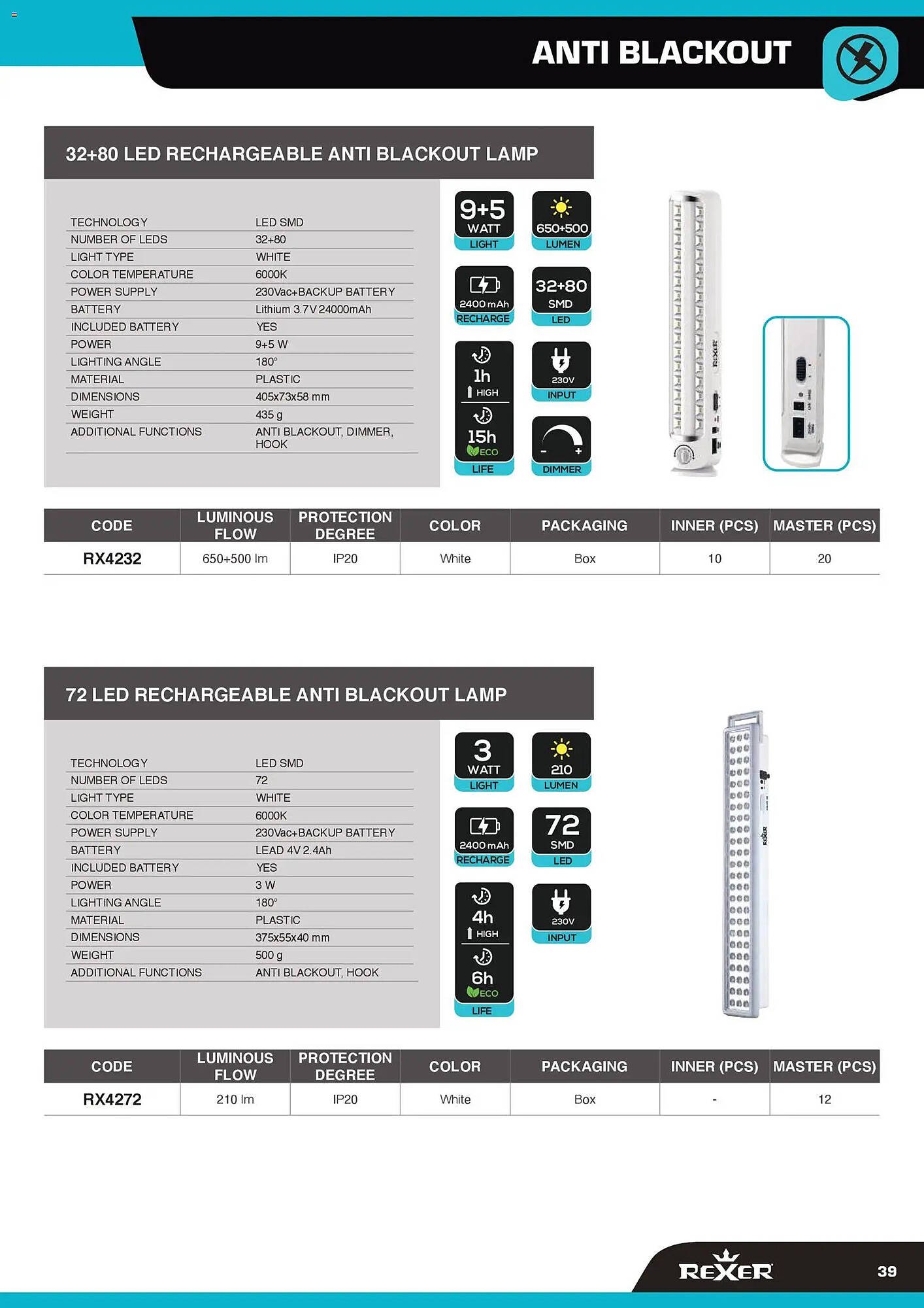 Volantino Gbc (2026-02-12 - 2026-12-31)