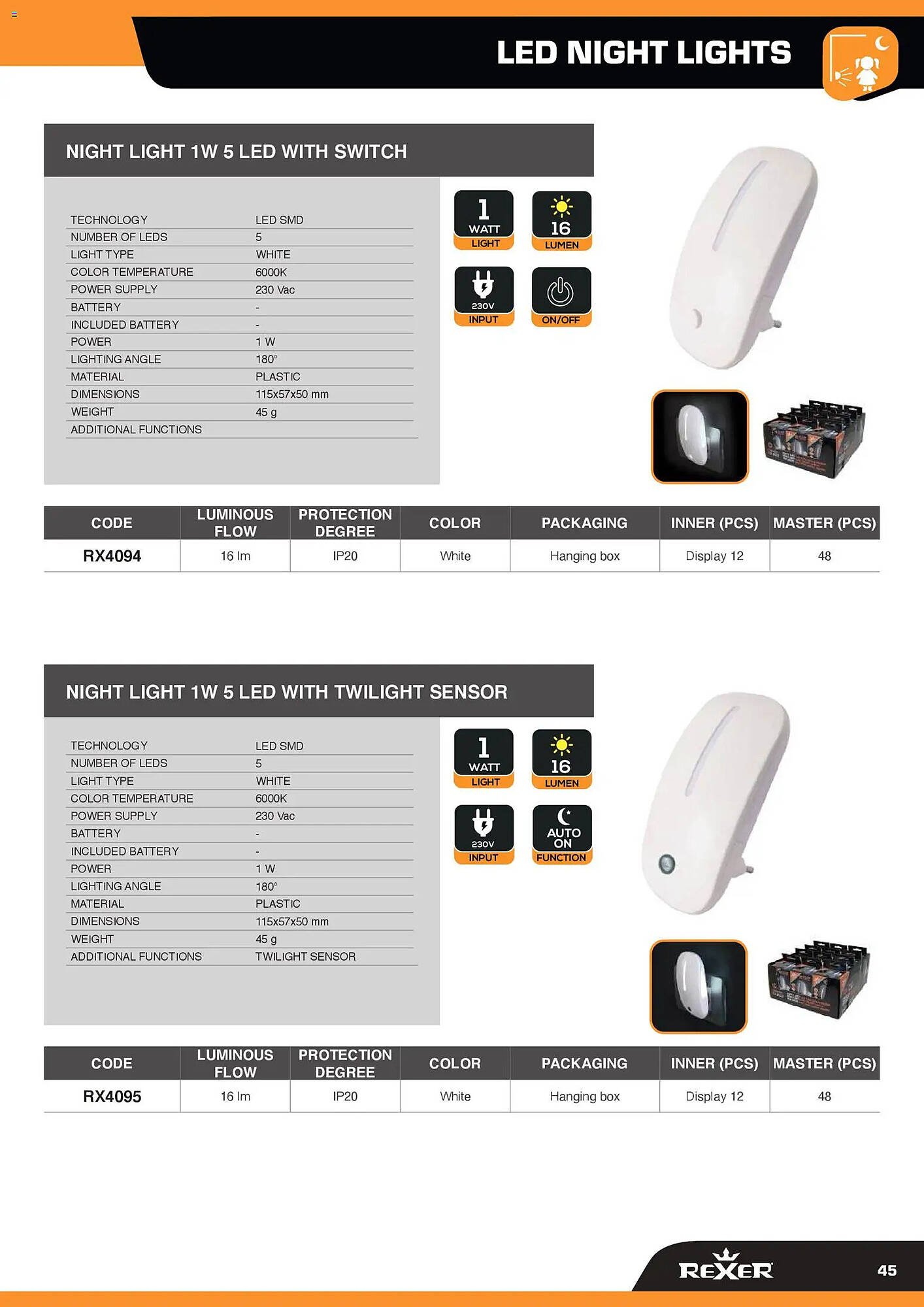 Volantino Gbc (2026-02-12 - 2026-12-31)