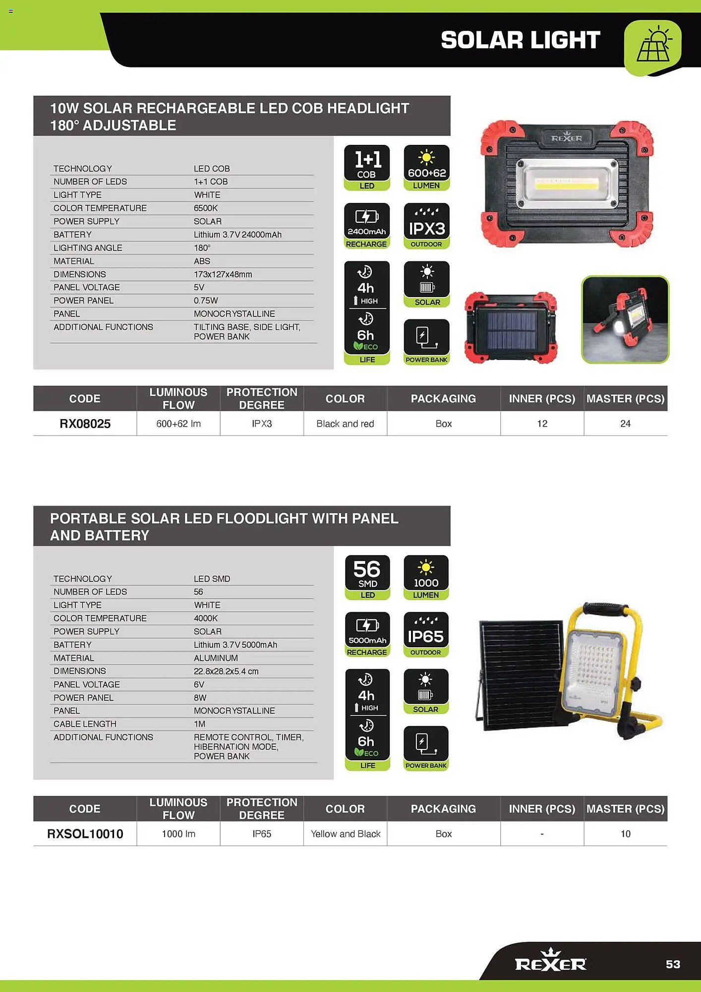 Volantino Gbc (2026-02-12 - 2026-12-31)