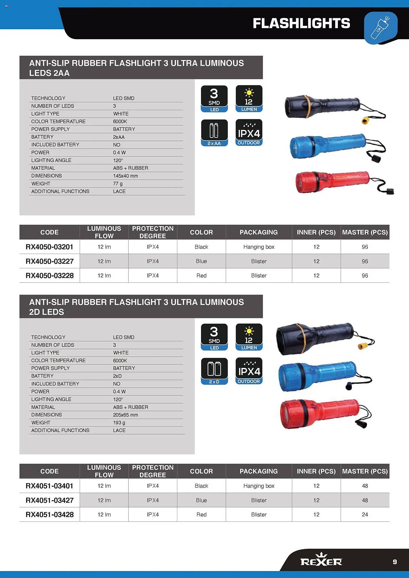 Volantino Gbc (2026-02-12 - 2026-12-31)