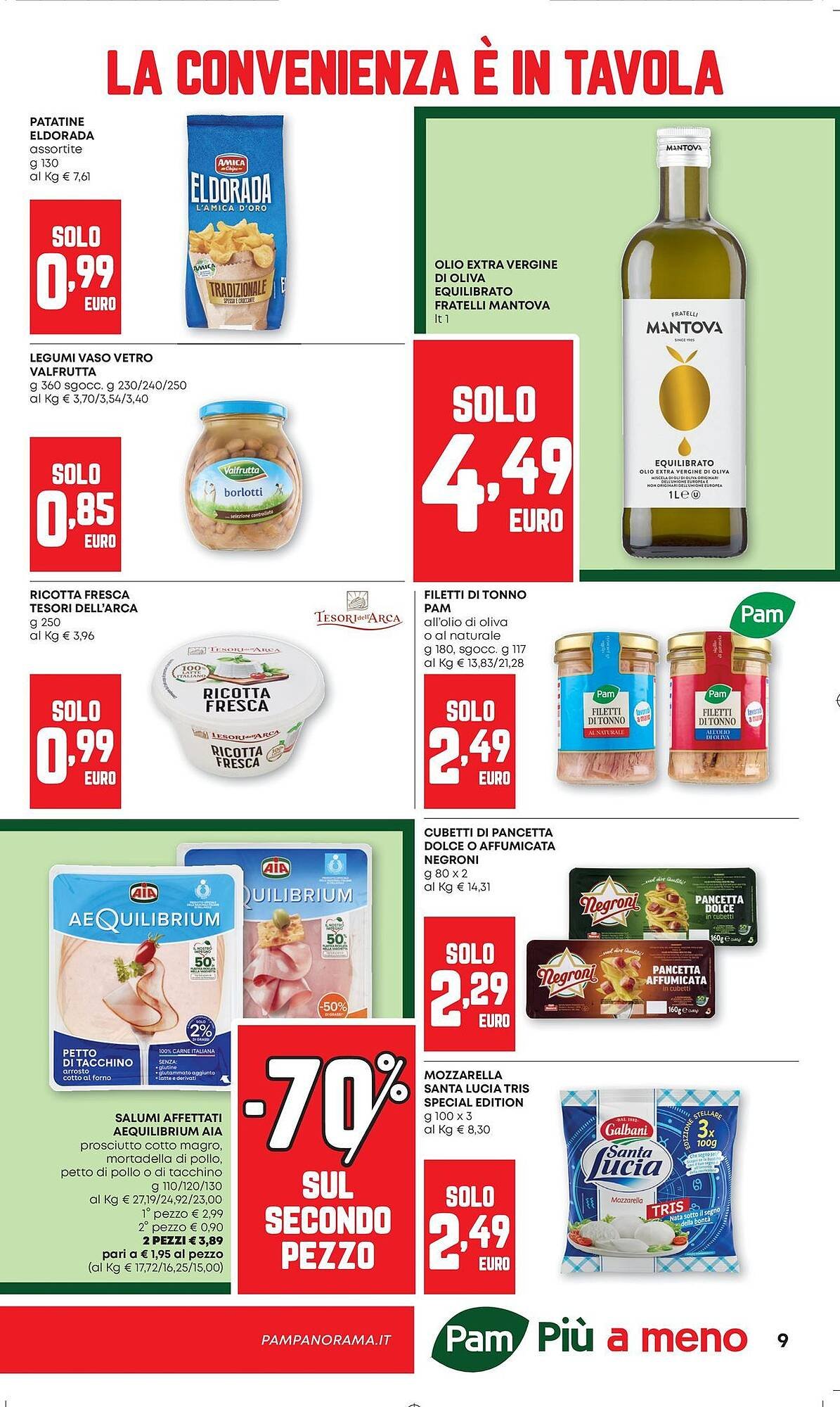 Volantino Pam (2026-01-29 - 2026-02-07)