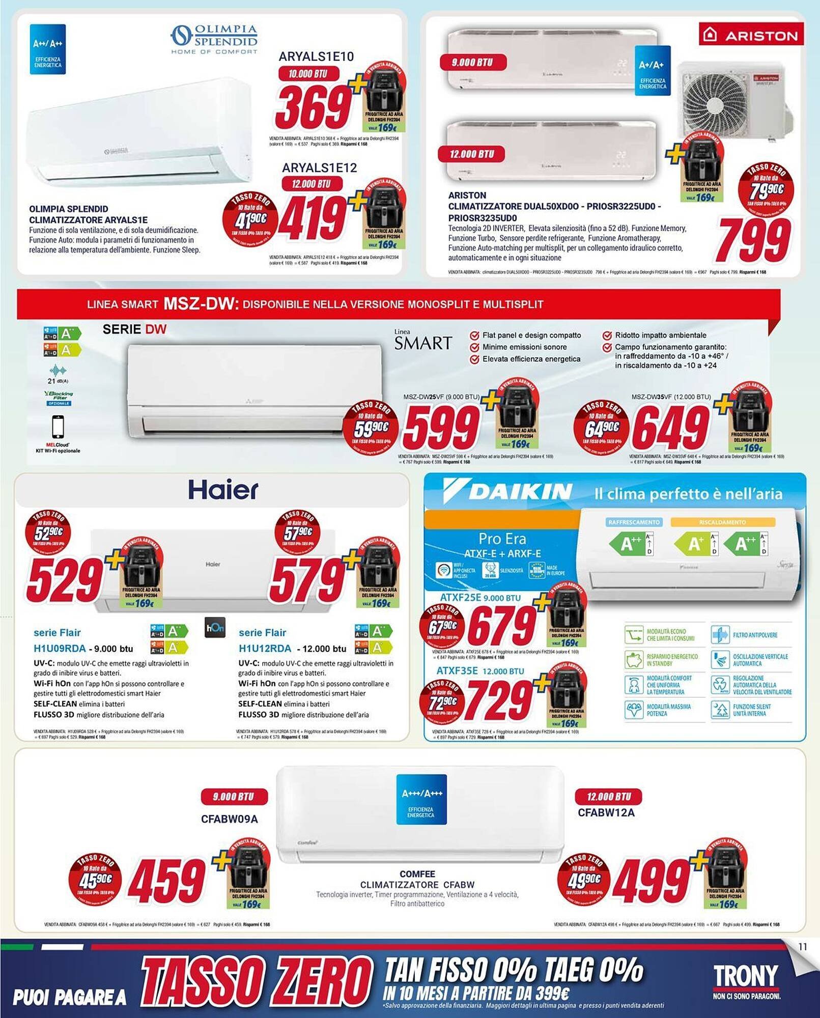 Volantino Trony (2026-01-15 - 2026-02-04)