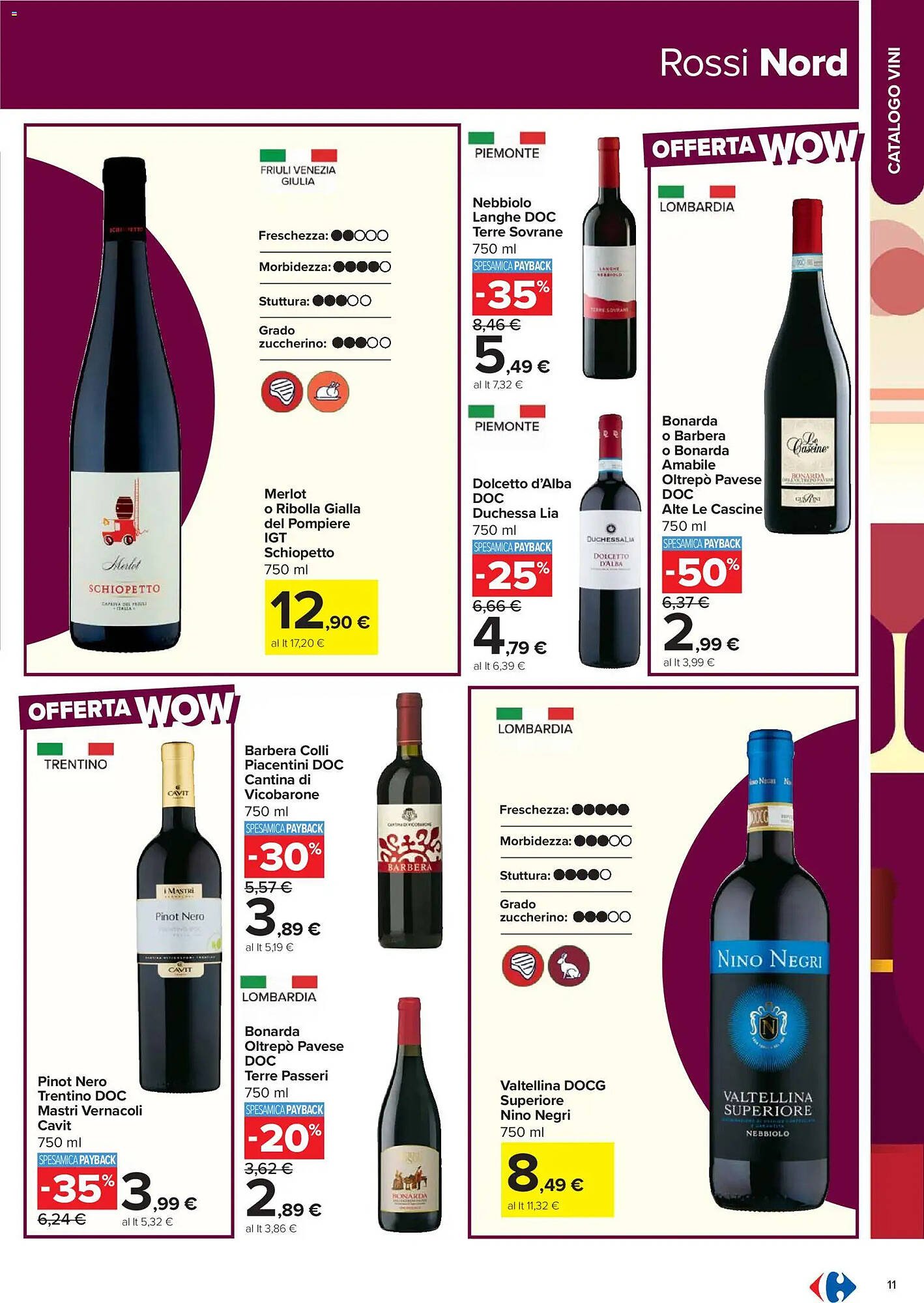 Volantino Carrefour (2026-02-17 - 2026-03-12)