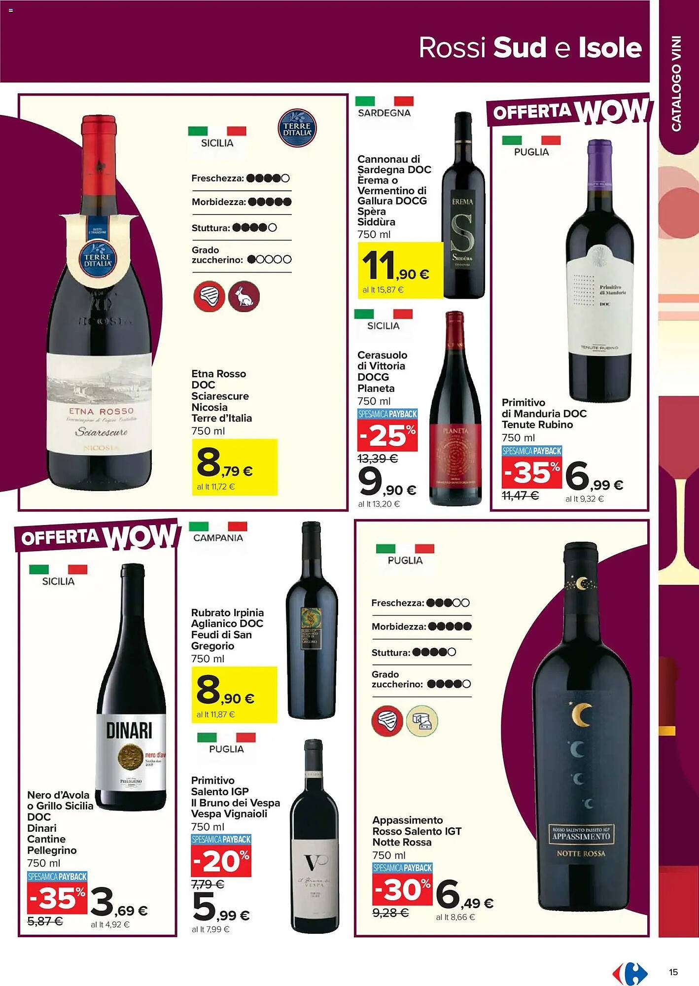 Volantino Carrefour (2026-02-17 - 2026-03-12)