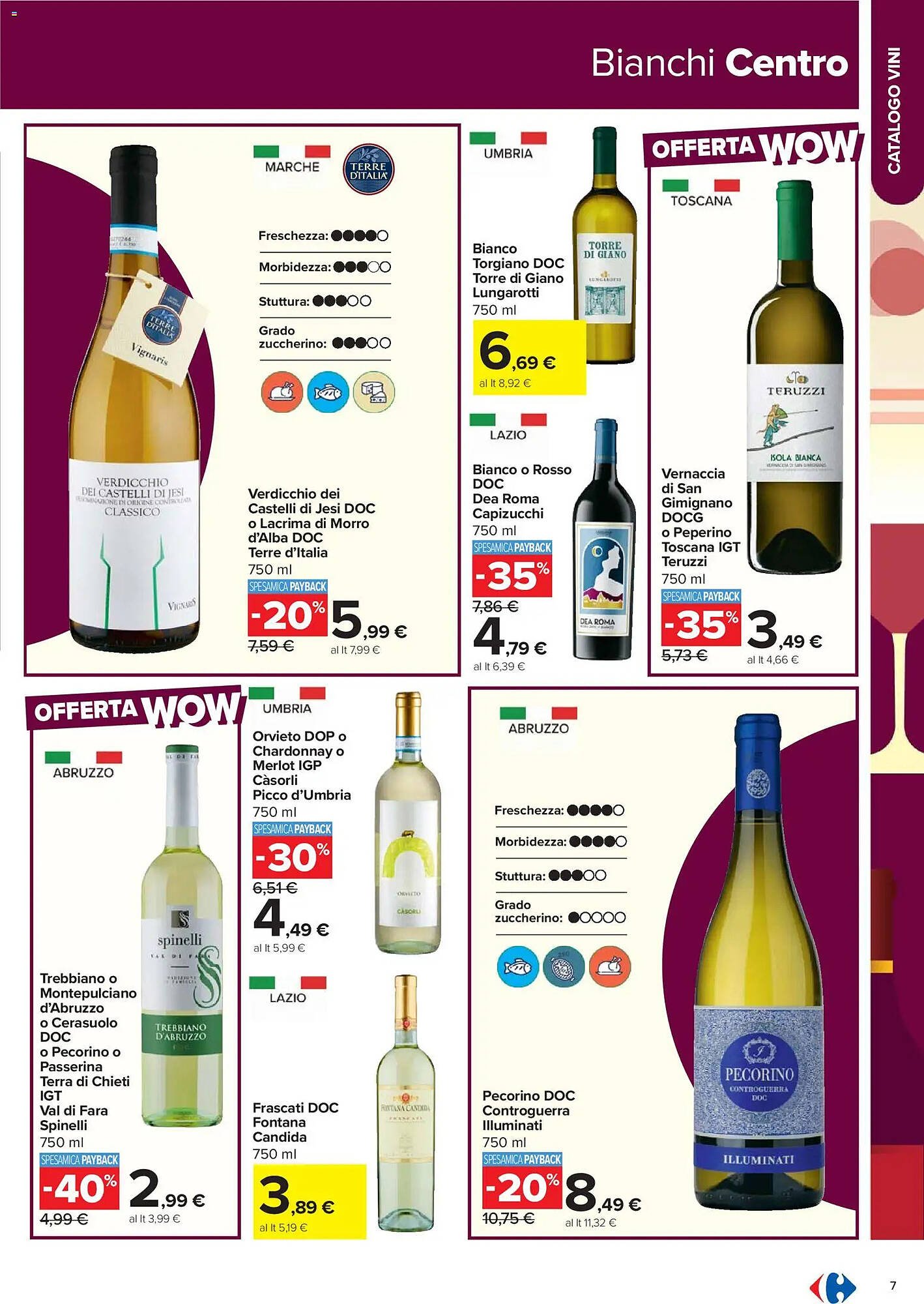 Volantino Carrefour (2026-02-17 - 2026-03-12)