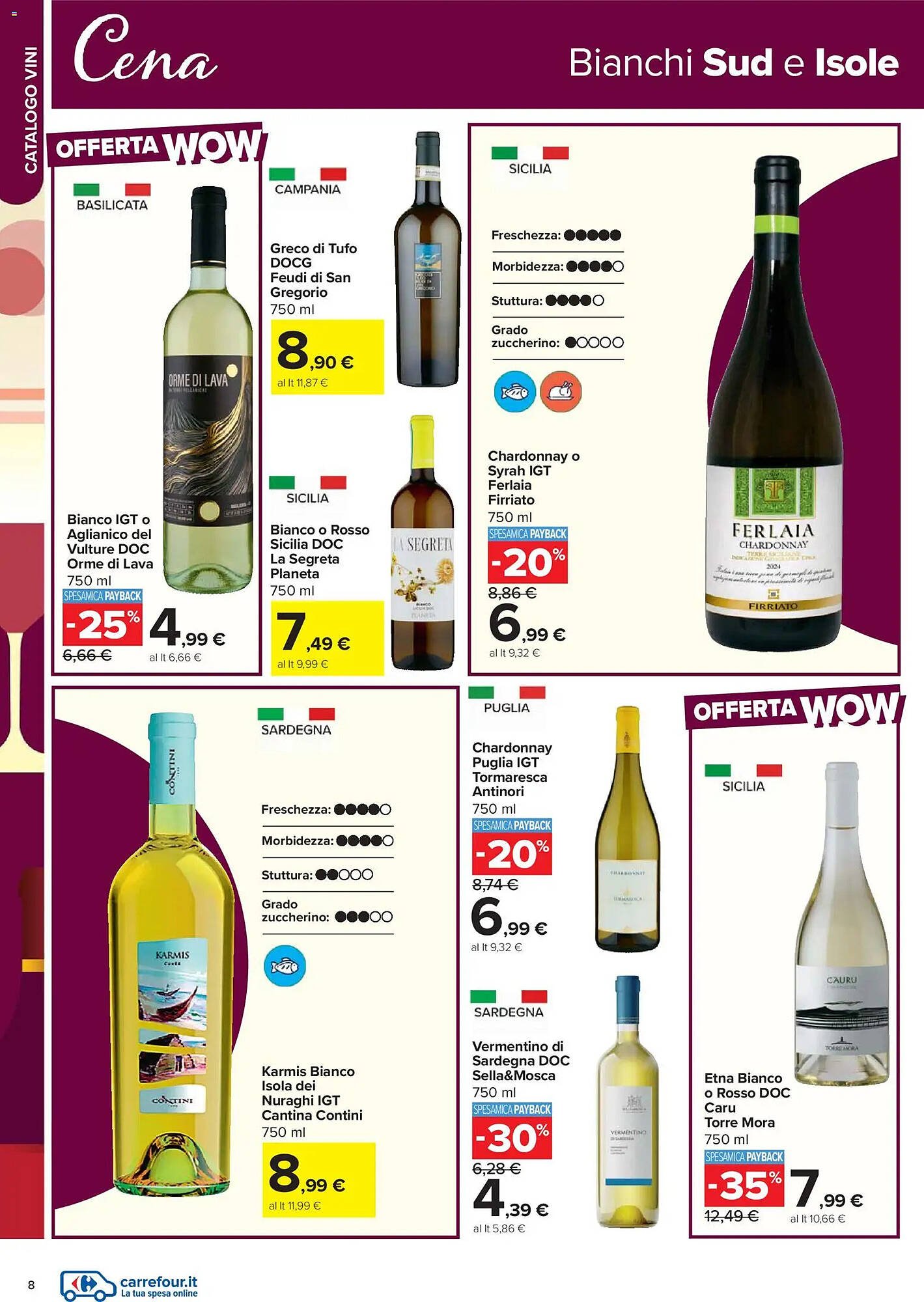 Volantino Carrefour (2026-02-17 - 2026-03-12)