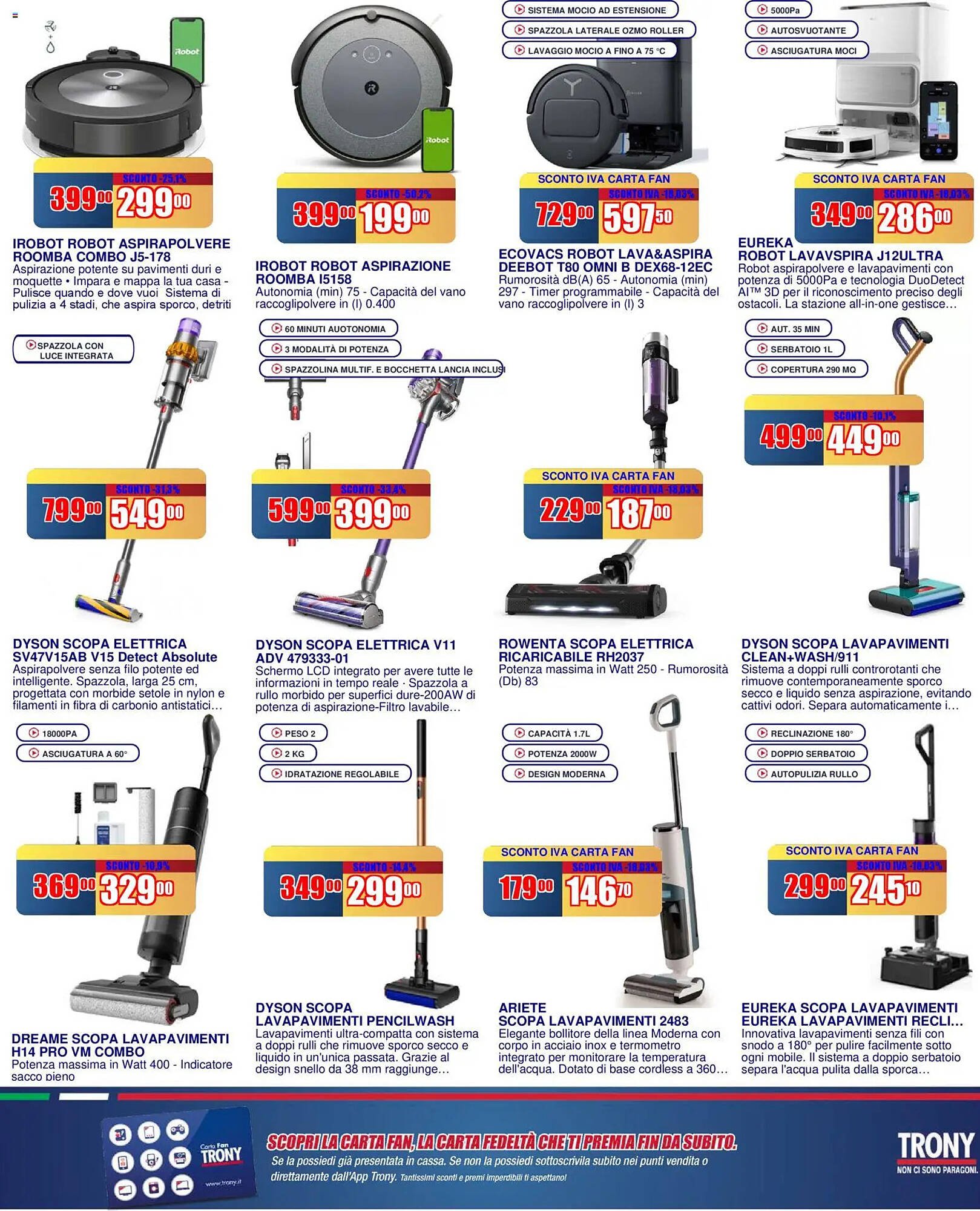 Volantino Trony (2026-04-02 - 2026-04-15)