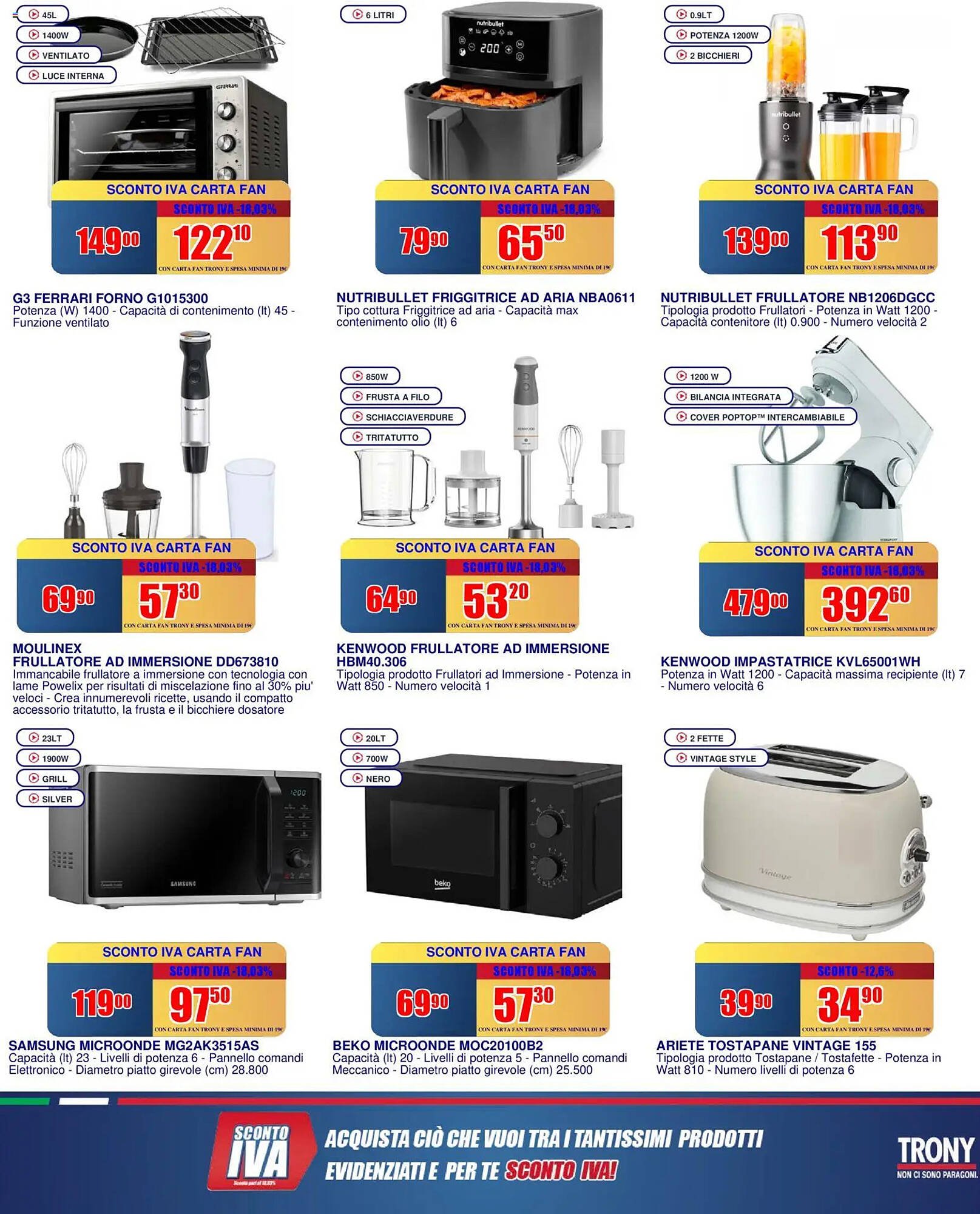 Volantino Trony (2026-04-02 - 2026-04-15)