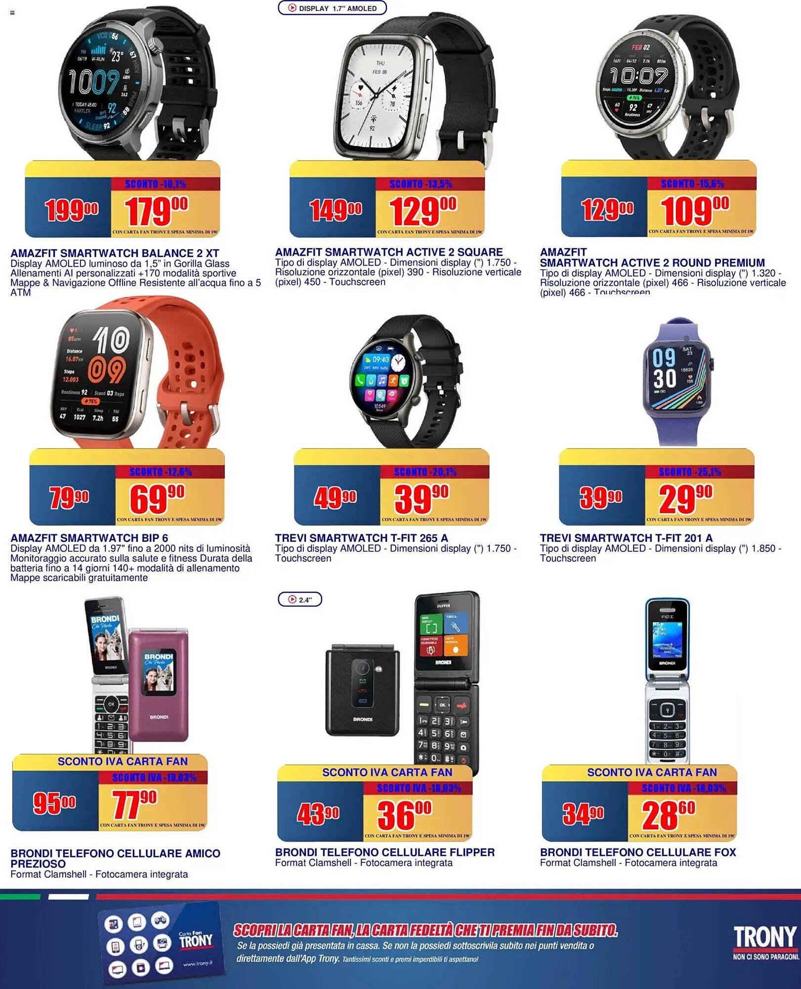 Volantino Trony (2026-04-02 - 2026-04-15)