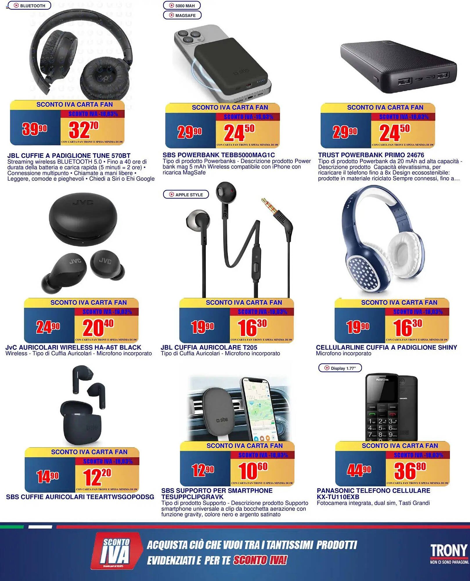 Volantino Trony (2026-04-02 - 2026-04-15)