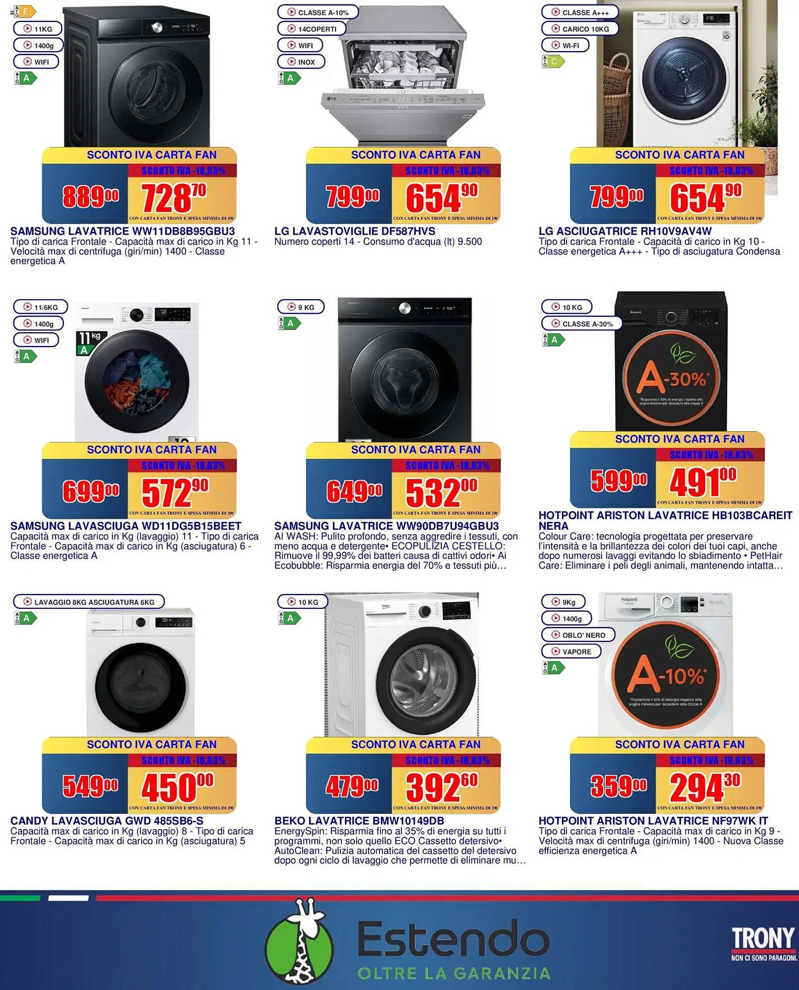 Volantino Trony (2026-04-02 - 2026-04-15)