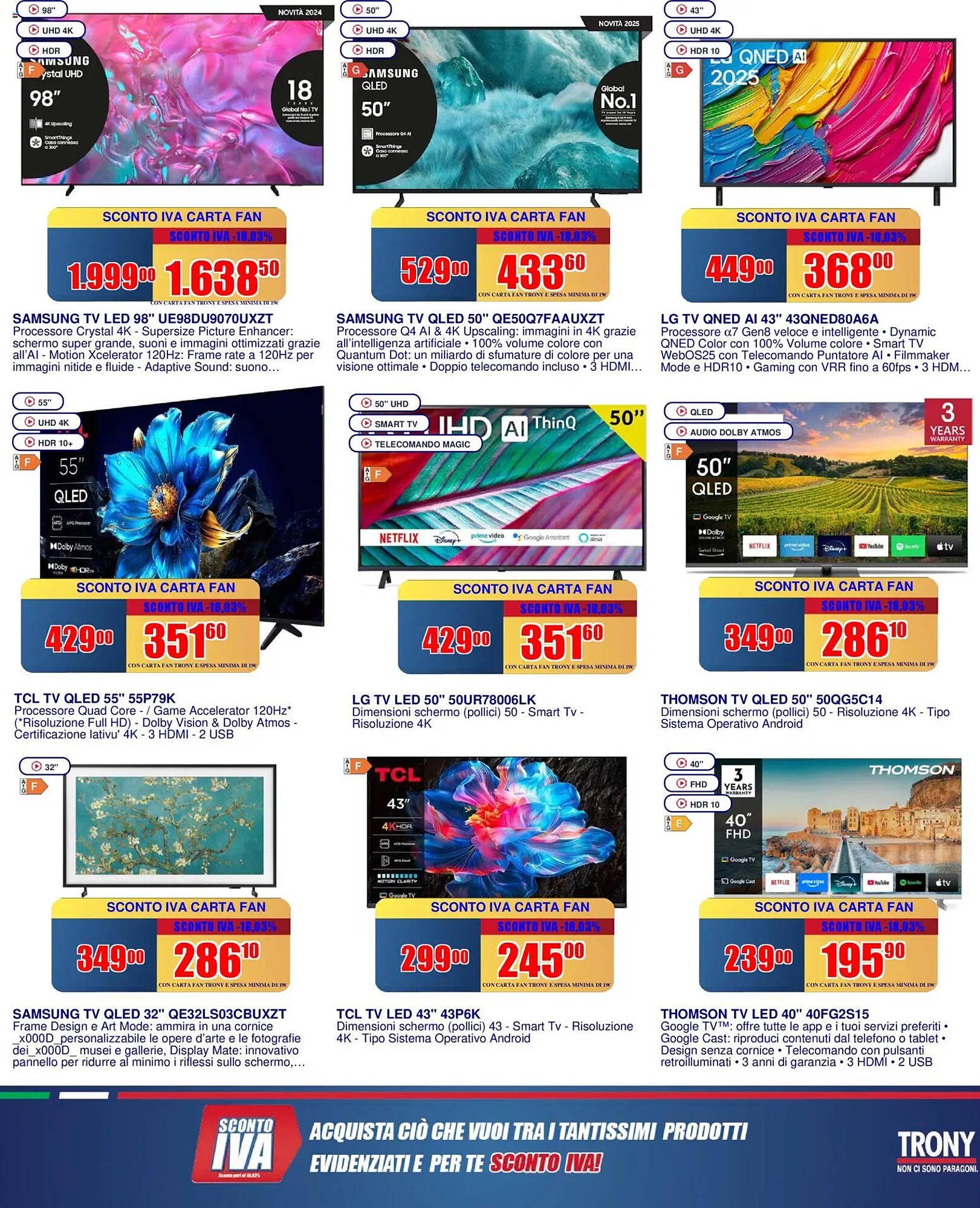 Volantino Trony (2026-04-02 - 2026-04-15)