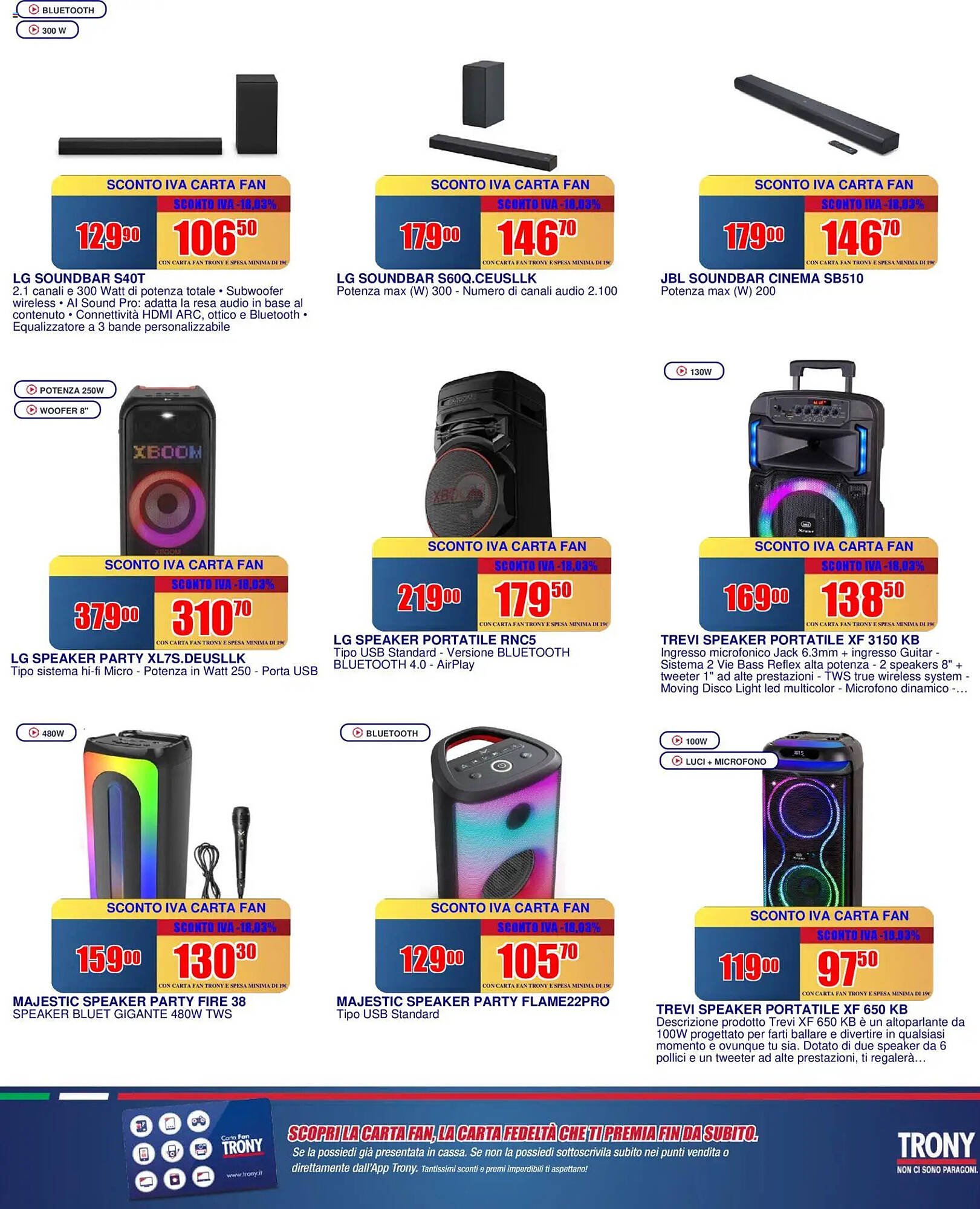 Volantino Trony (2026-04-02 - 2026-04-15)