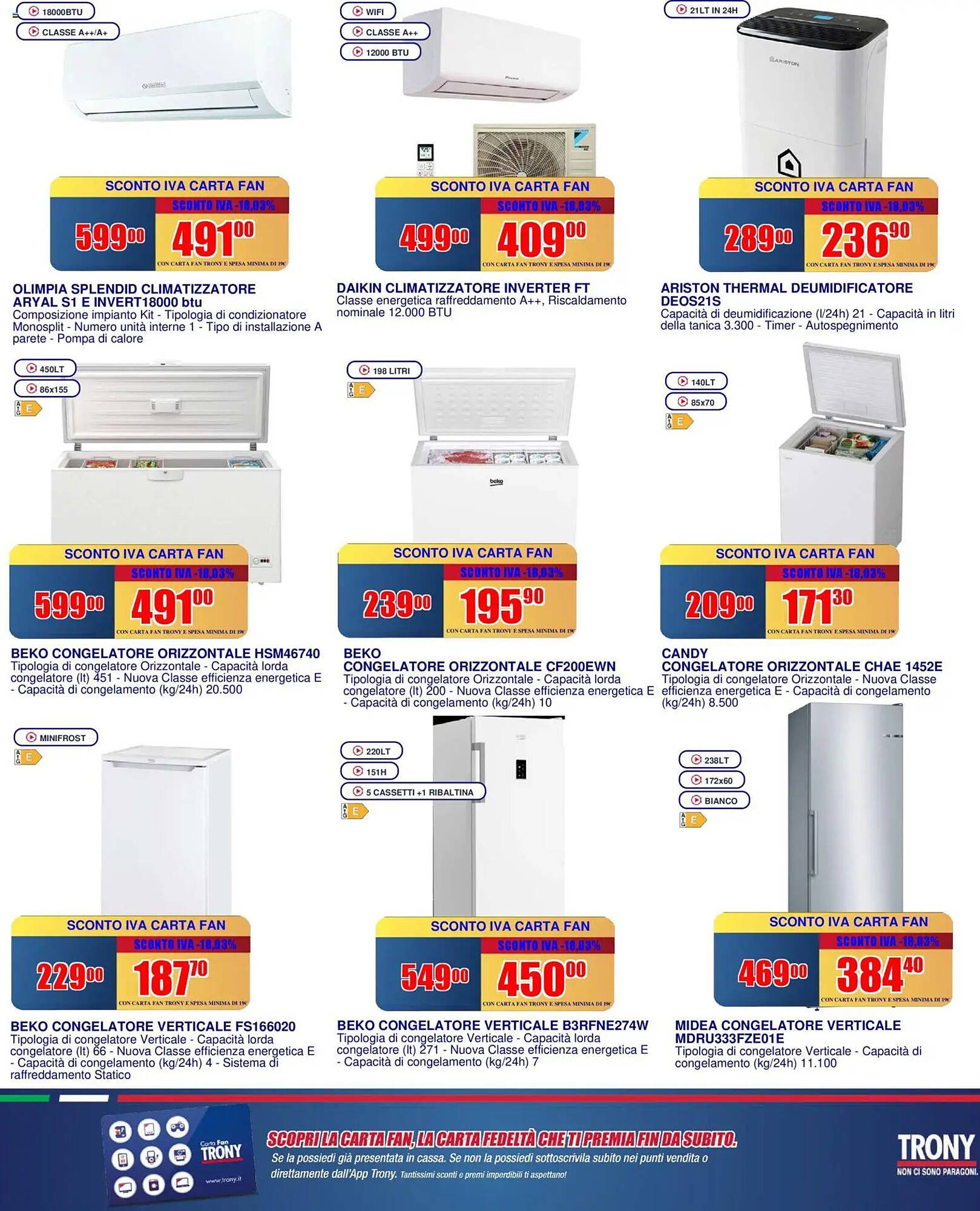 Volantino Trony (2026-04-02 - 2026-04-15)