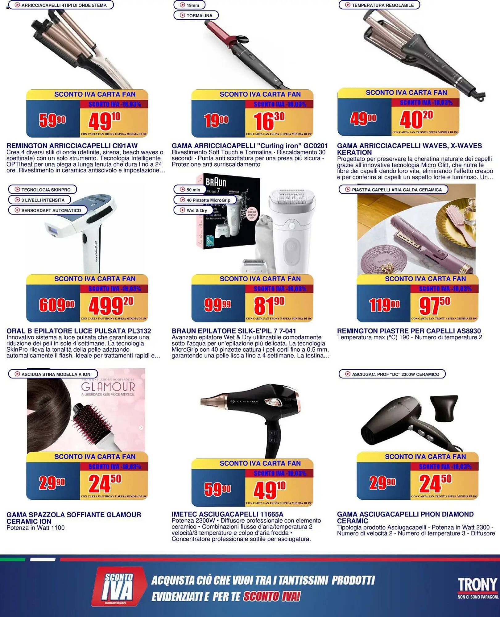 Volantino Trony (2026-04-02 - 2026-04-15)