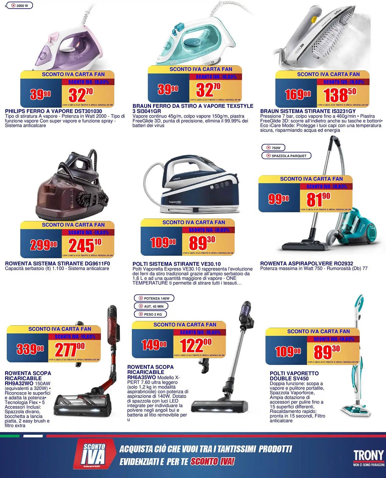 Volantino Trony (2026-04-02 - 2026-04-15)