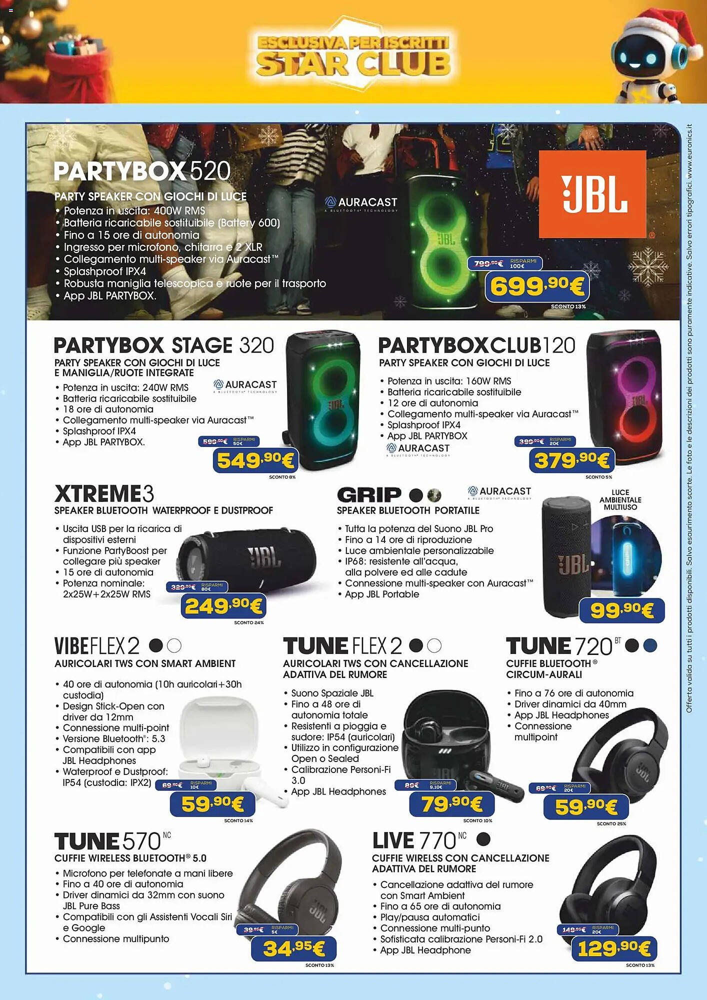 Volantino Euronics (2025-12-12 - 2026-01-06)