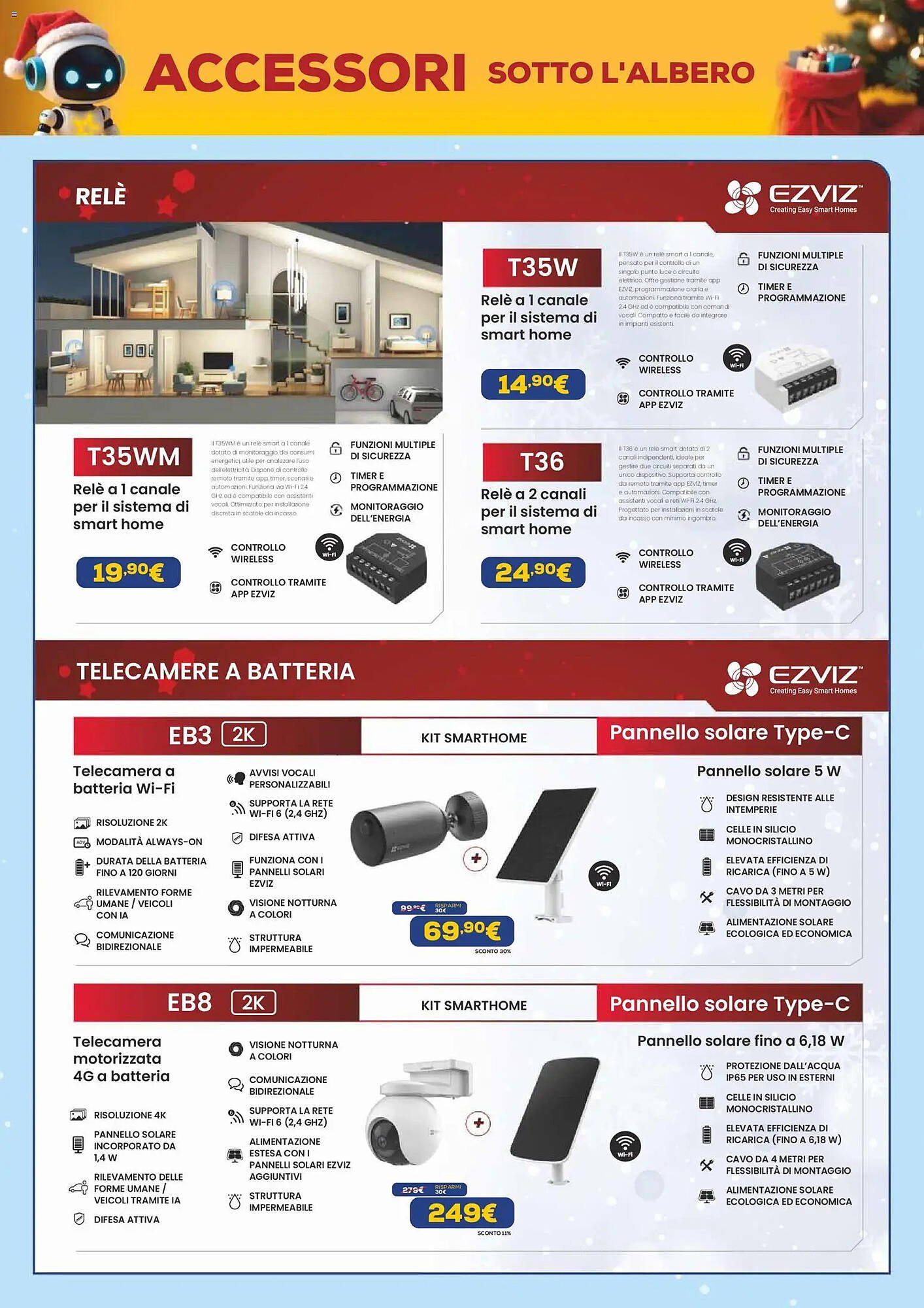 Volantino Euronics (2025-12-12 - 2026-01-06)