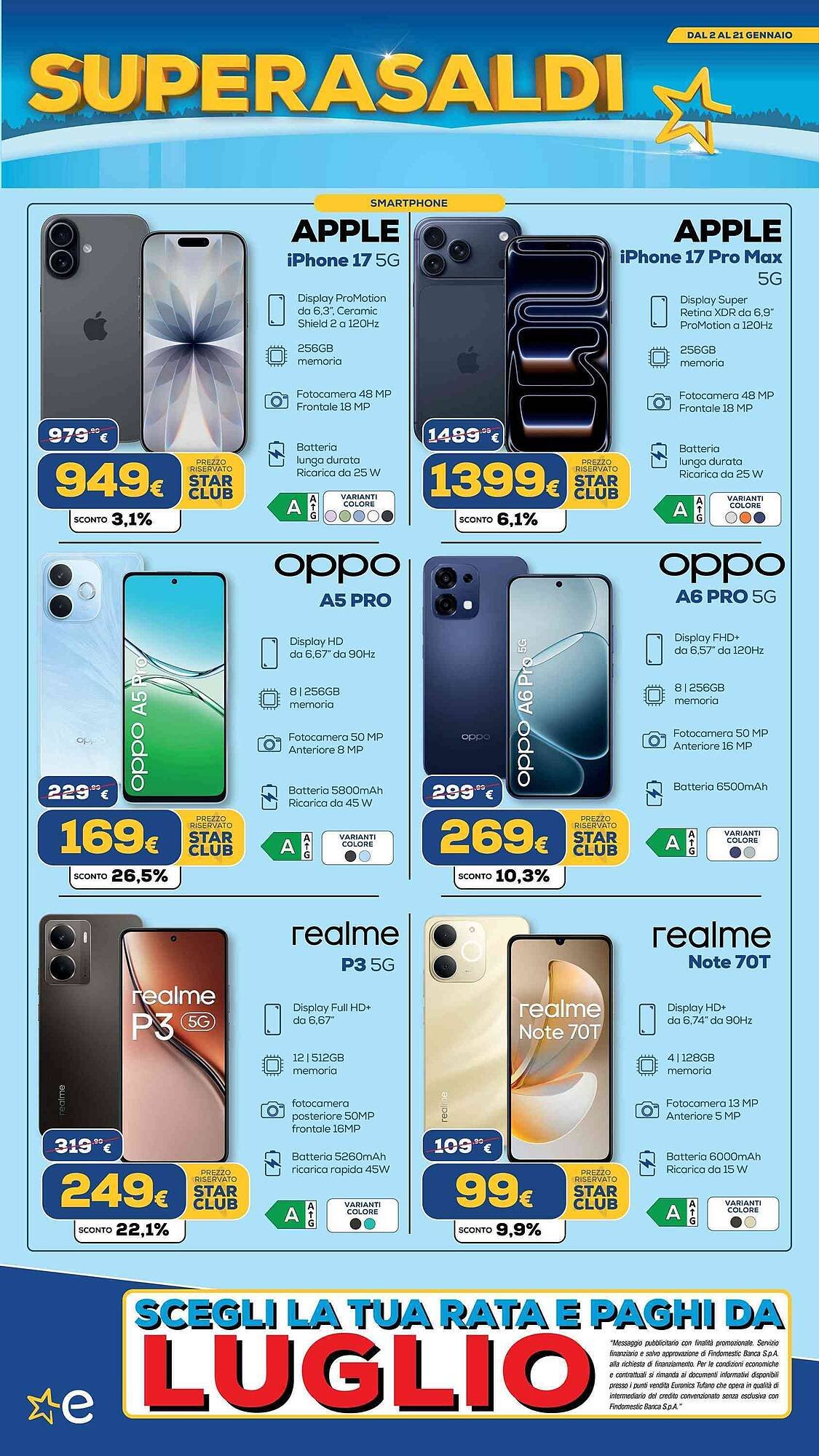 Volantino Euronics (2026-01-05 - 2026-01-21)