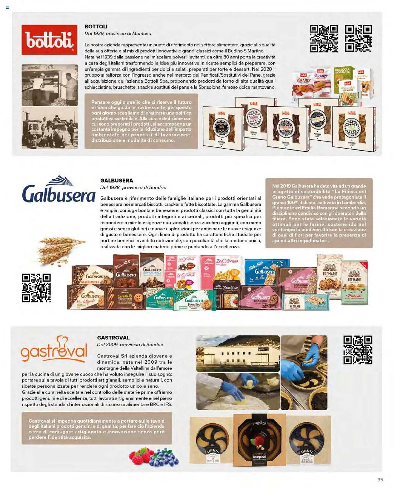 Volantino Coop (2025-09-08 - 2025-09-24)