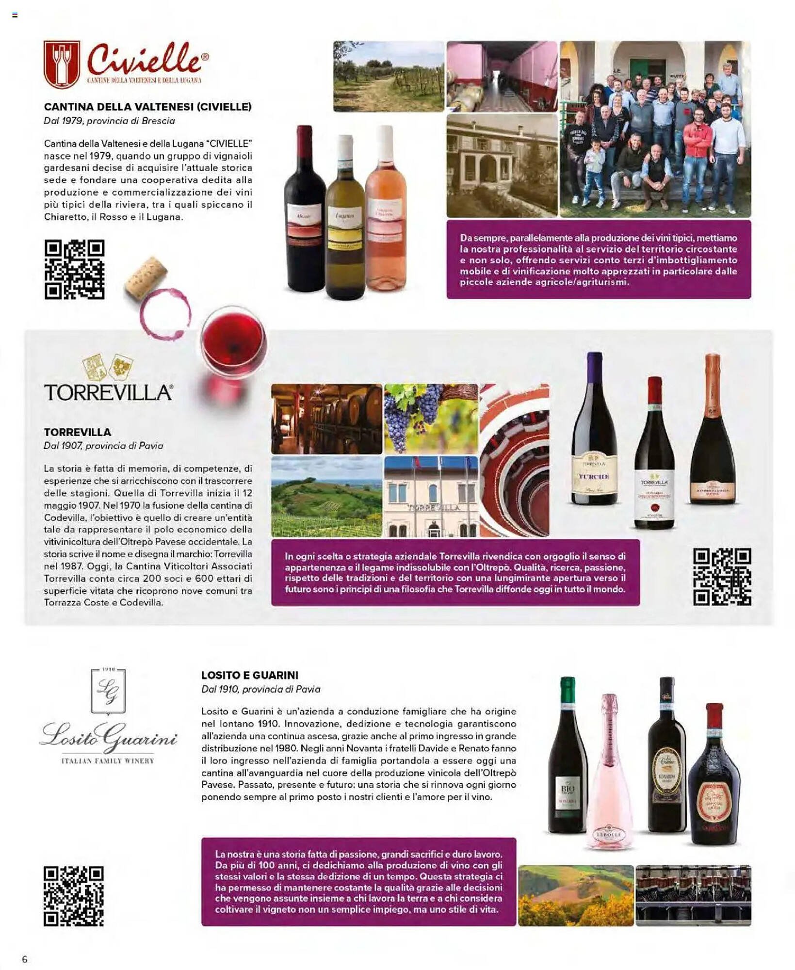 Volantino Coop (2025-09-08 - 2025-09-24)