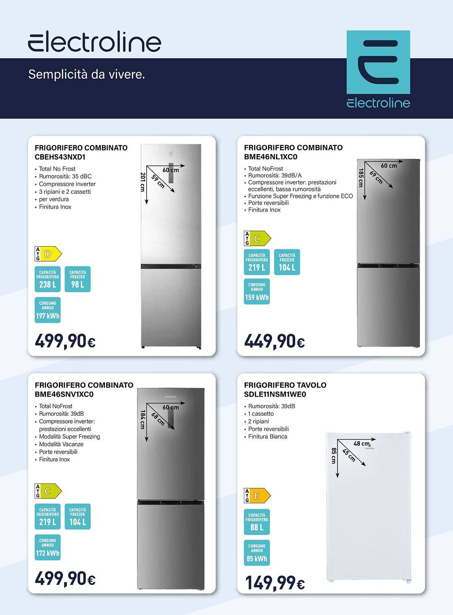 Volantino Unieuro (2025-12-06 - 2025-12-24)